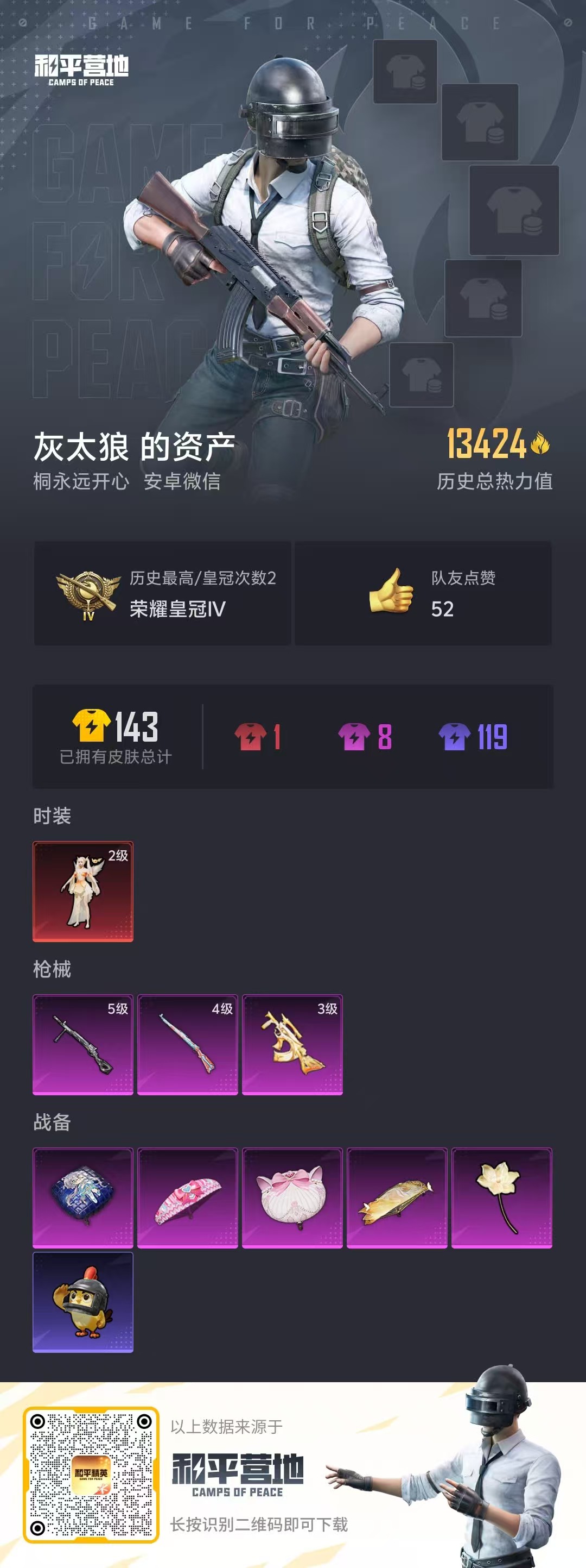 HPSJ3434458和平精英账号详情图3