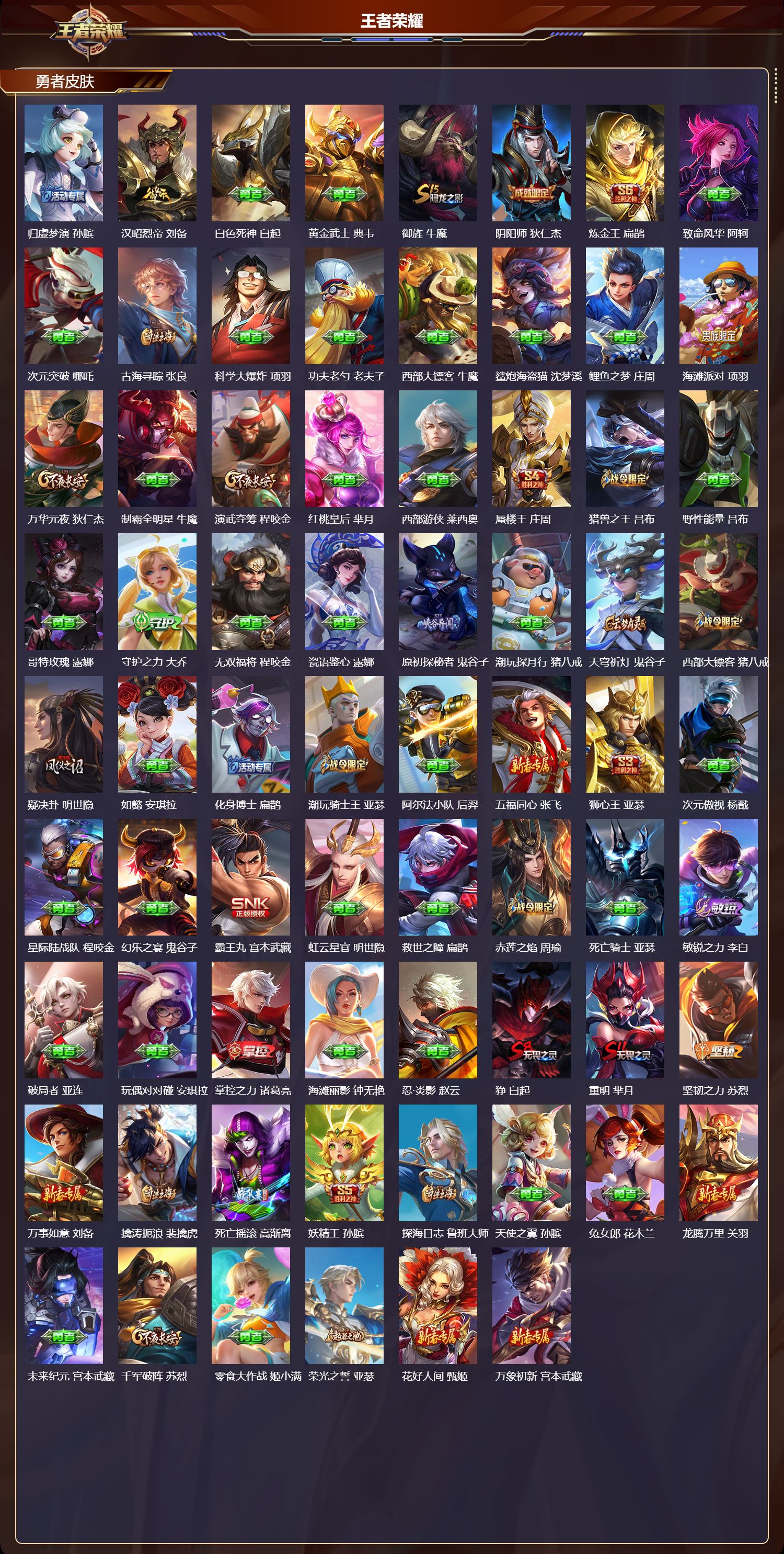 WZMK3440090王者荣耀账号详情图4