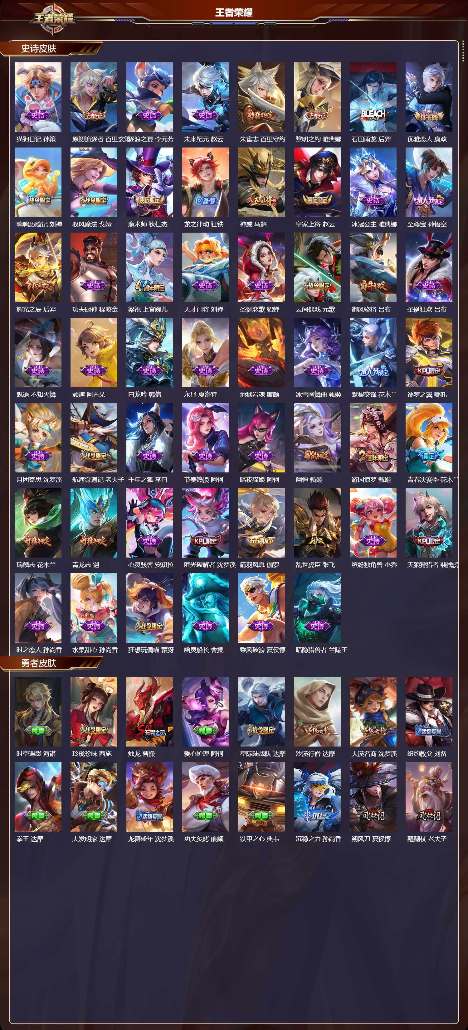 WZMK3440090王者荣耀账号详情图3