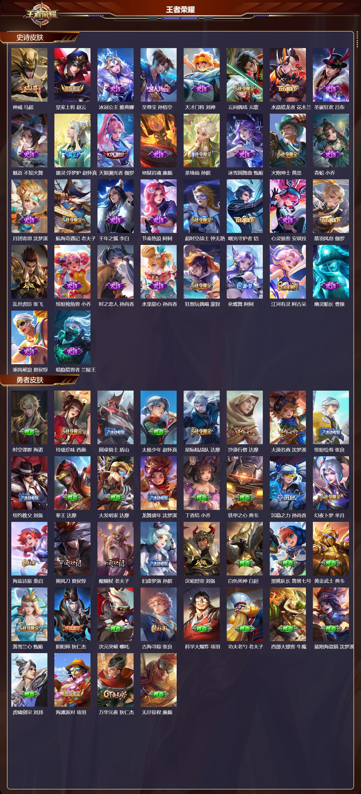 WZMK3440083王者荣耀账号详情图3