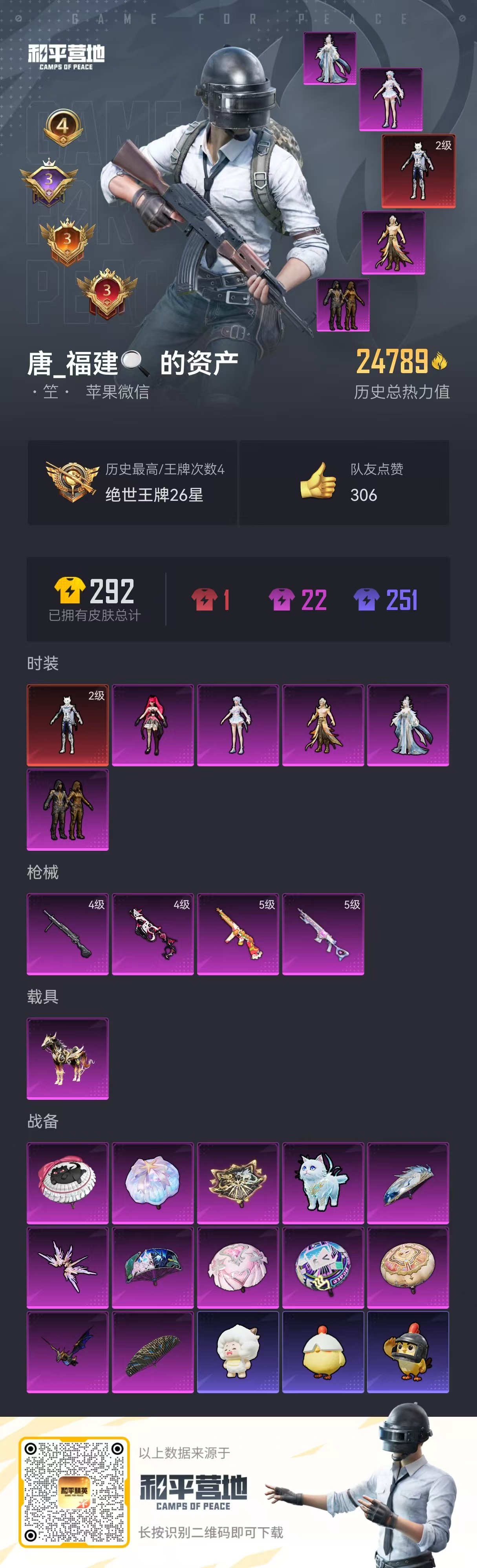 HPSJ3434070和平精英账号详情图3