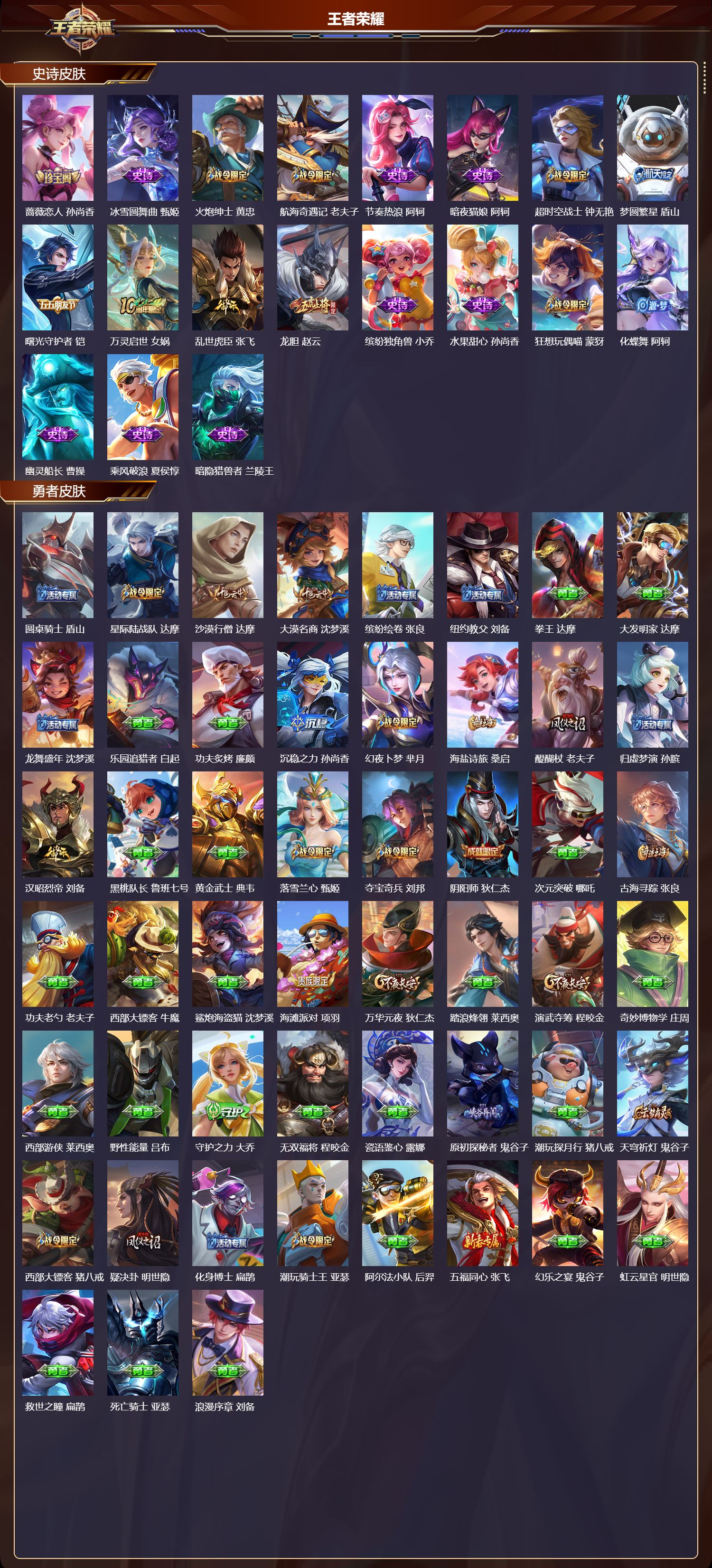 WZCMW3438692王者荣耀账号详情图13