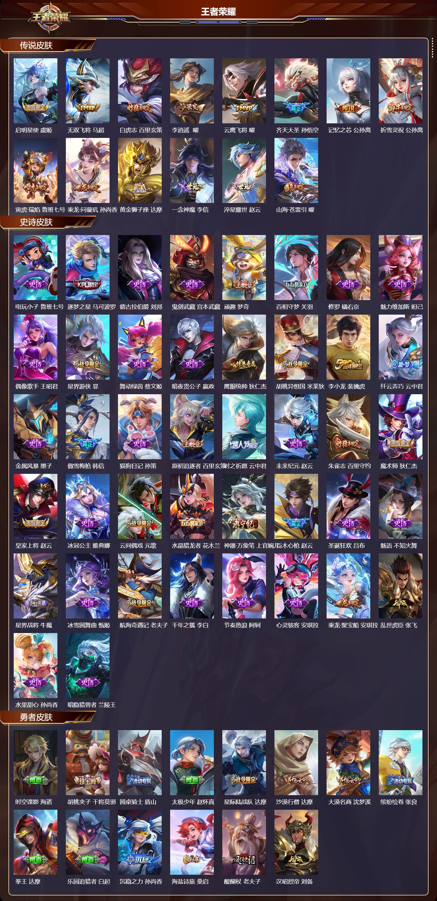 WZMK3440085王者荣耀账号详情图2