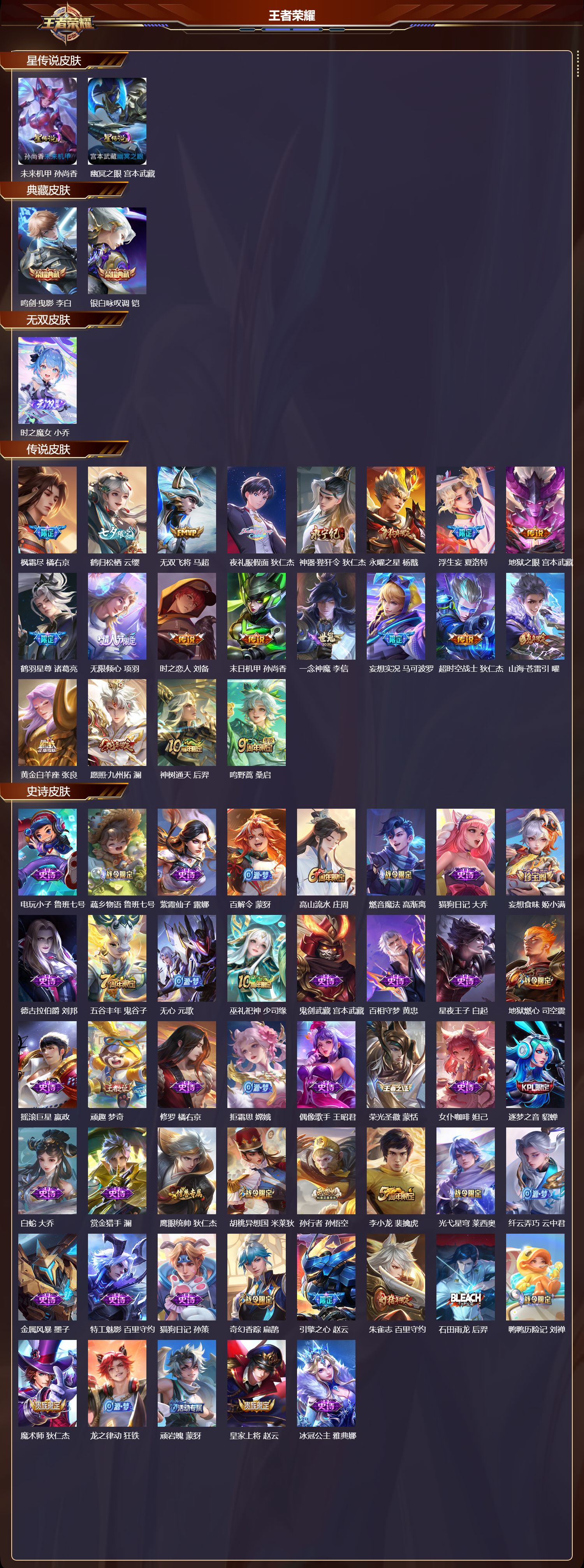 WZMK3440086王者荣耀账号详情图2