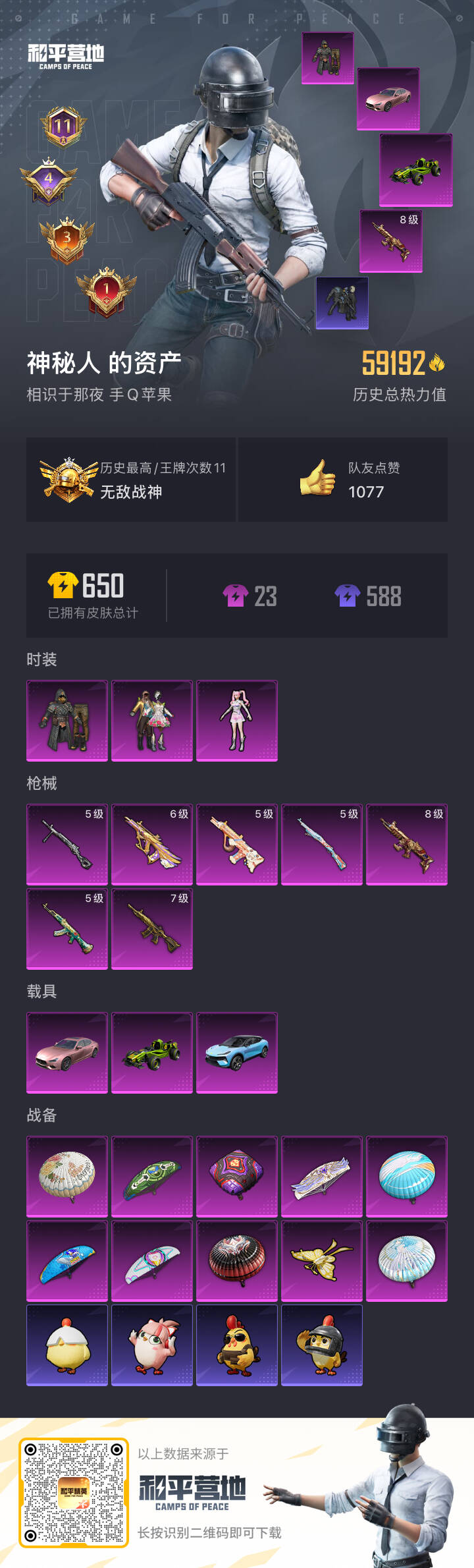 HPSJ3437483和平精英账号详情图4