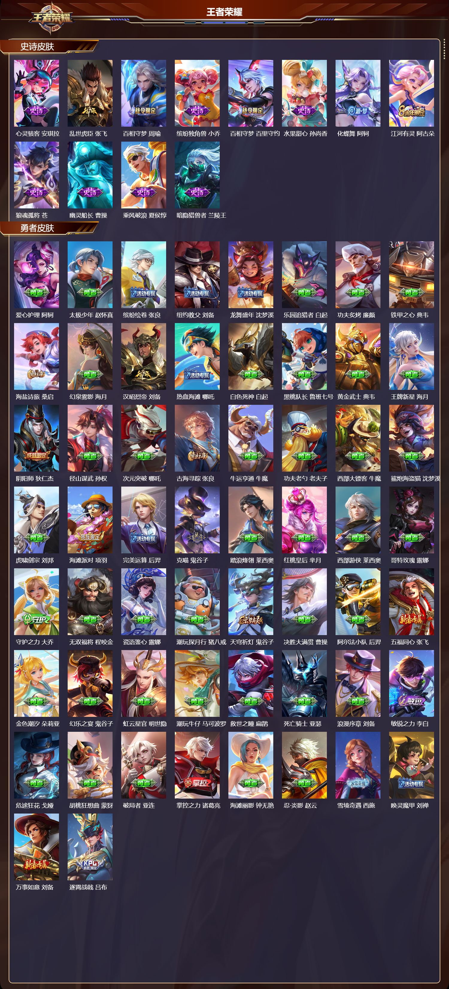 WZCMW3439248王者荣耀账号详情图3