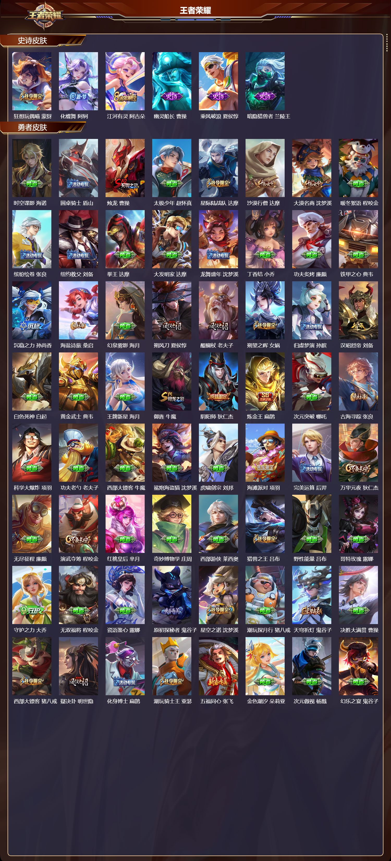 WZMK3440073王者荣耀账号详情图4