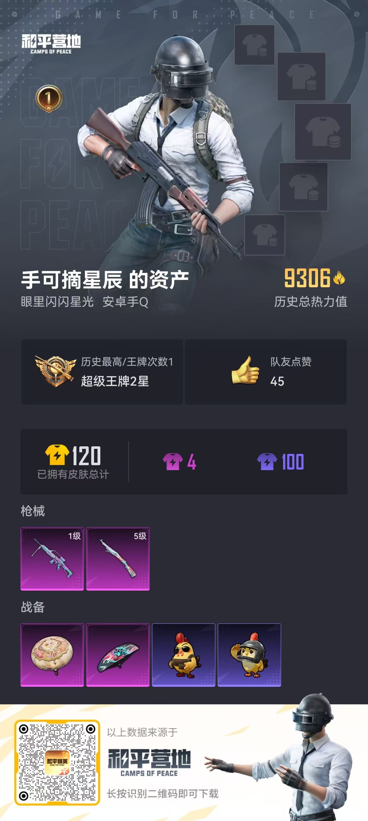 HPSJ3437505和平精英账号详情图2