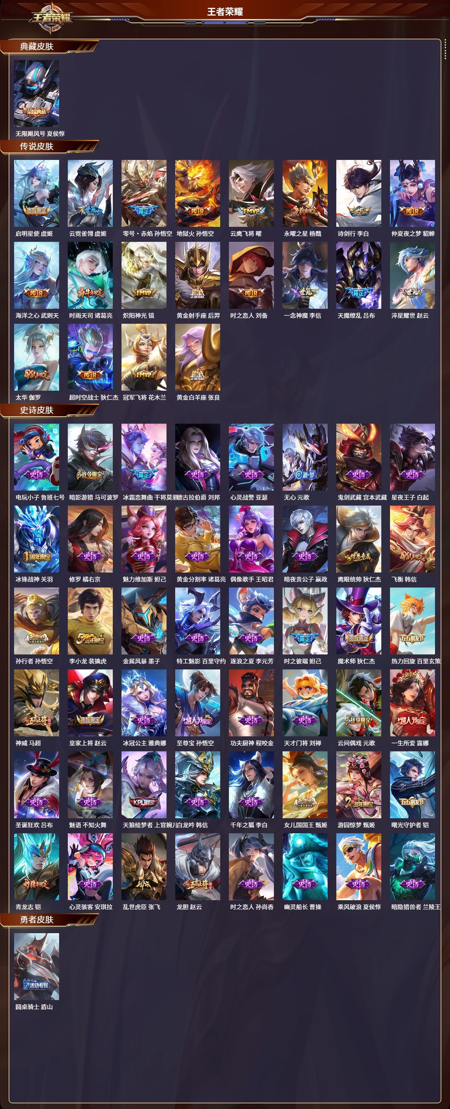 HPLX4122094和平精英账号详情图6