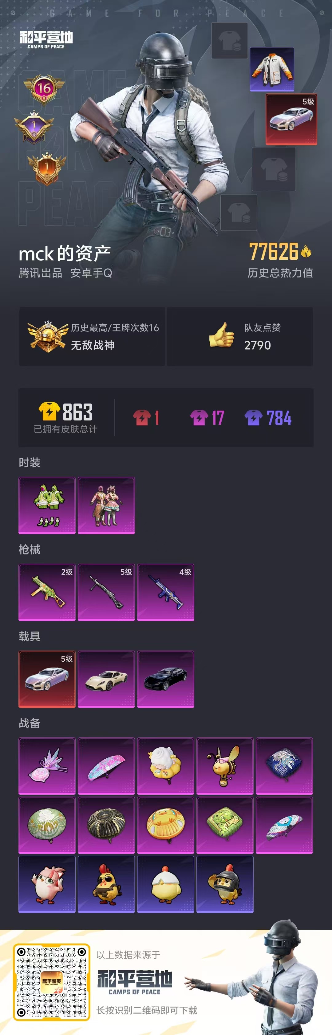 HPSJ3433892和平精英账号详情图4