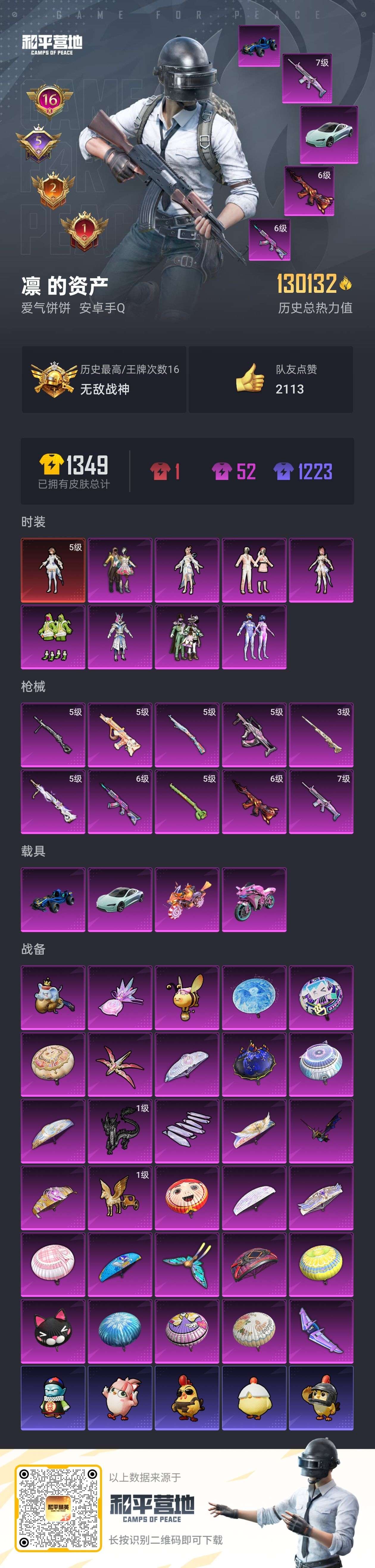 HPSJ3433901和平精英账号详情图2