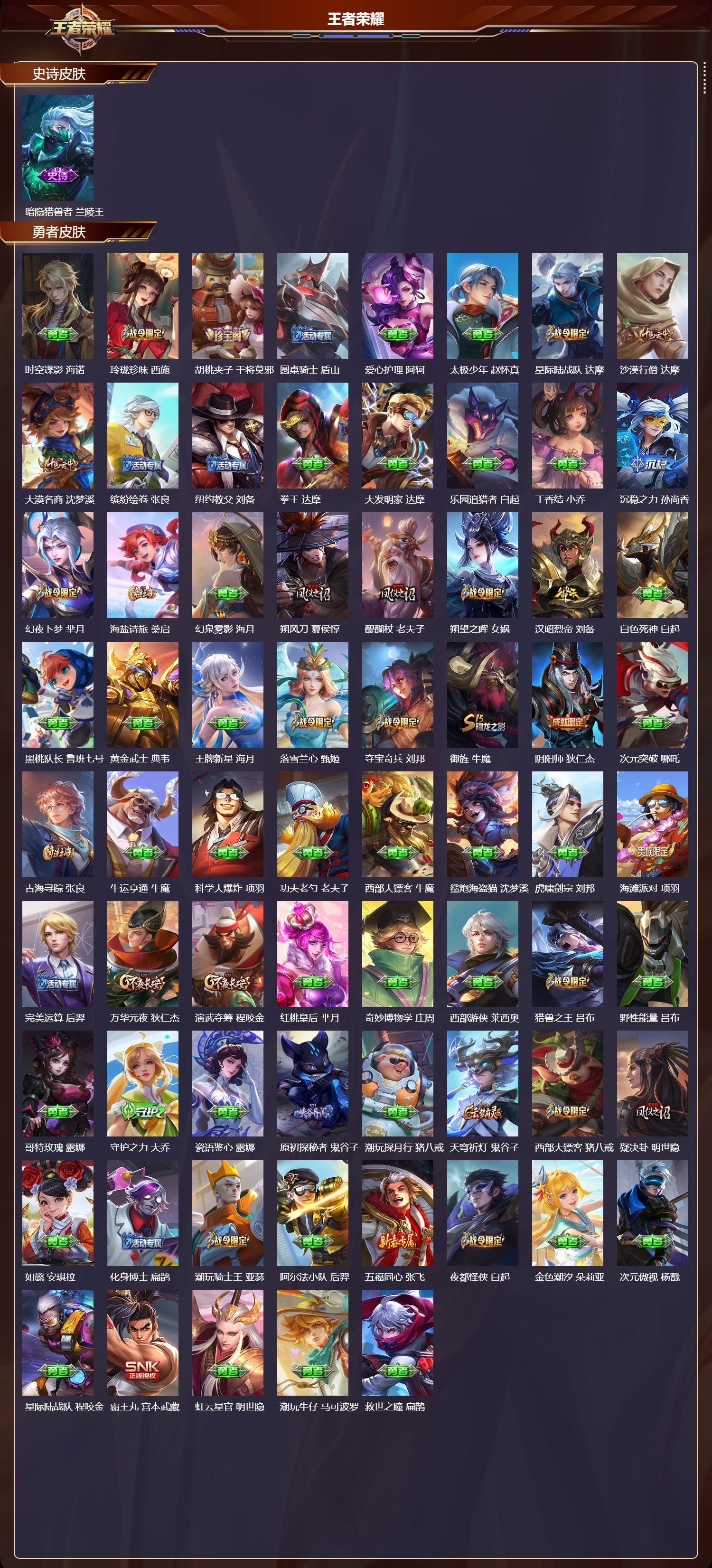 WZMK3440084王者荣耀账号详情图4