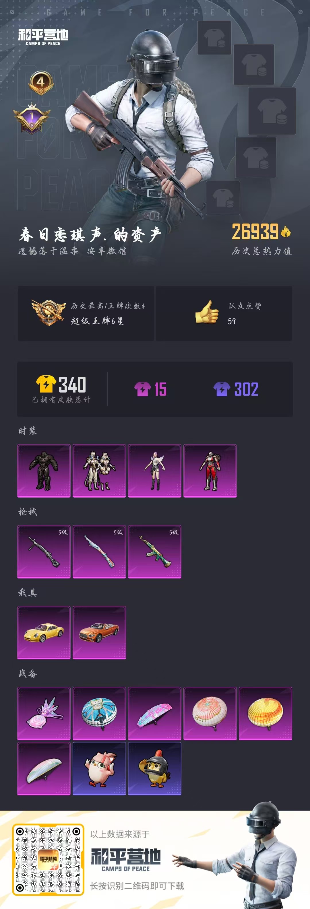 HPSJ3434043和平精英账号详情图3