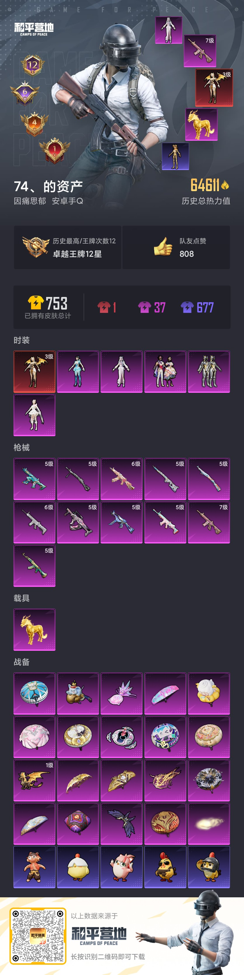 HPSJ3437492和平精英账号详情图4