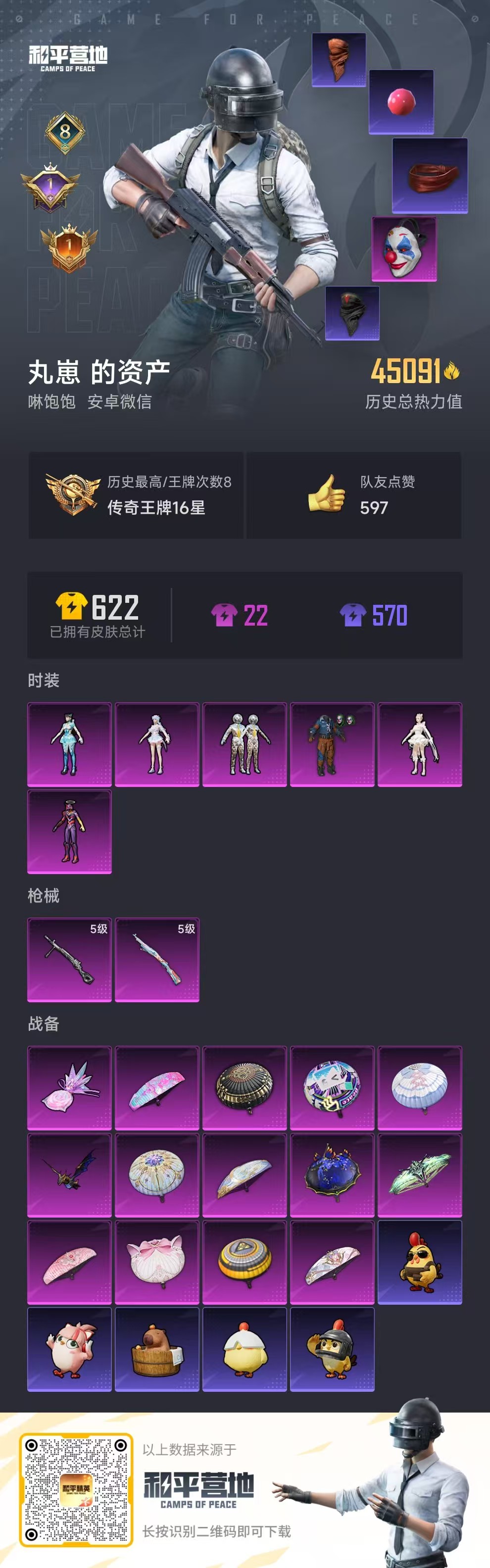 HPSJ3433976和平精英账号详情图5 HPSJ3433976和平精英账号详情图5