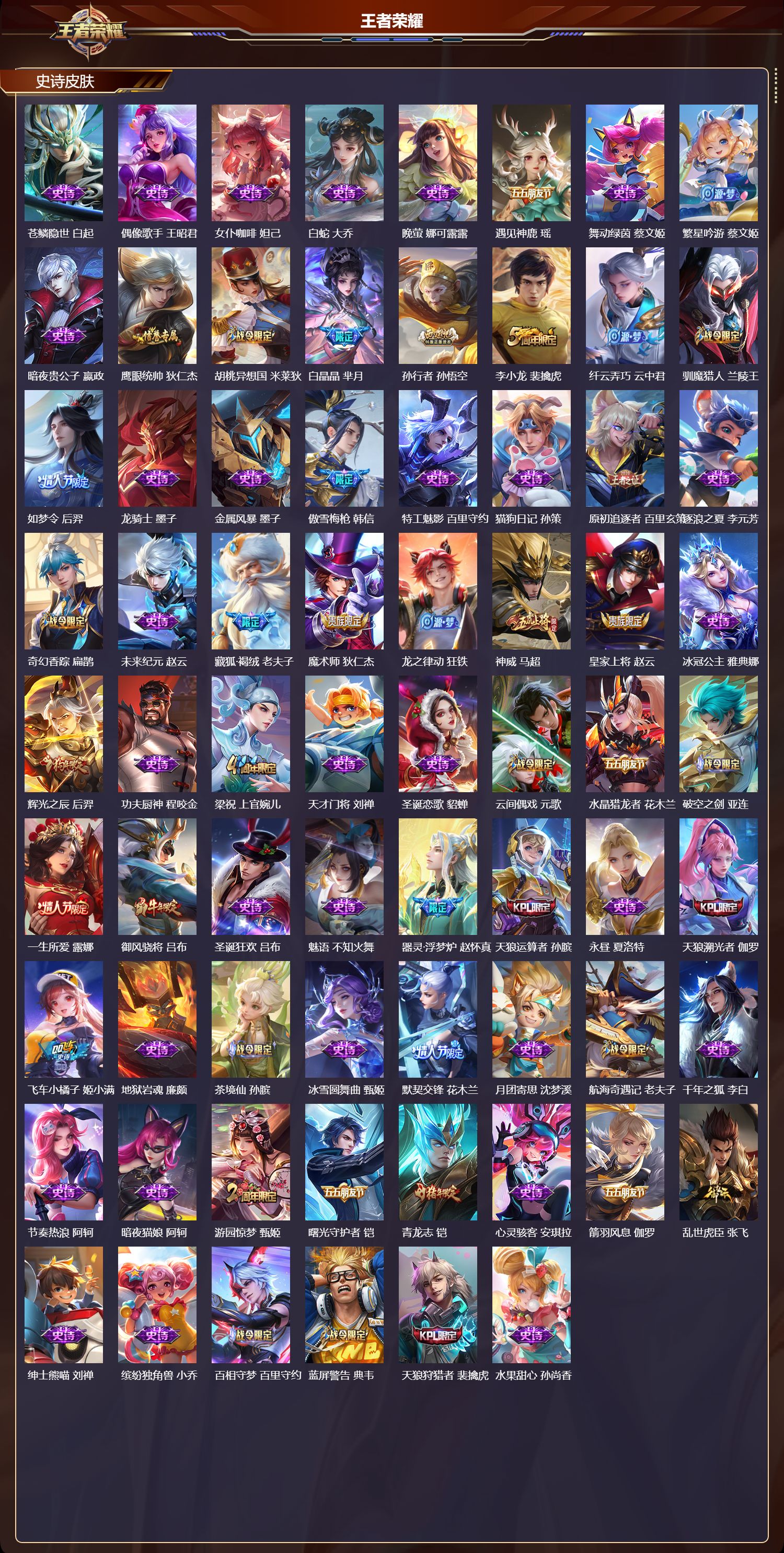 WZMK3440073王者荣耀账号详情图3