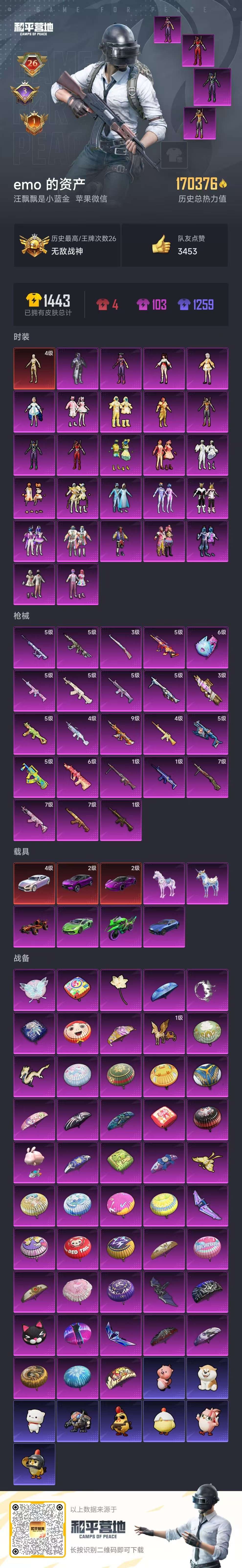 HPSJ3433979和平精英账号详情图5