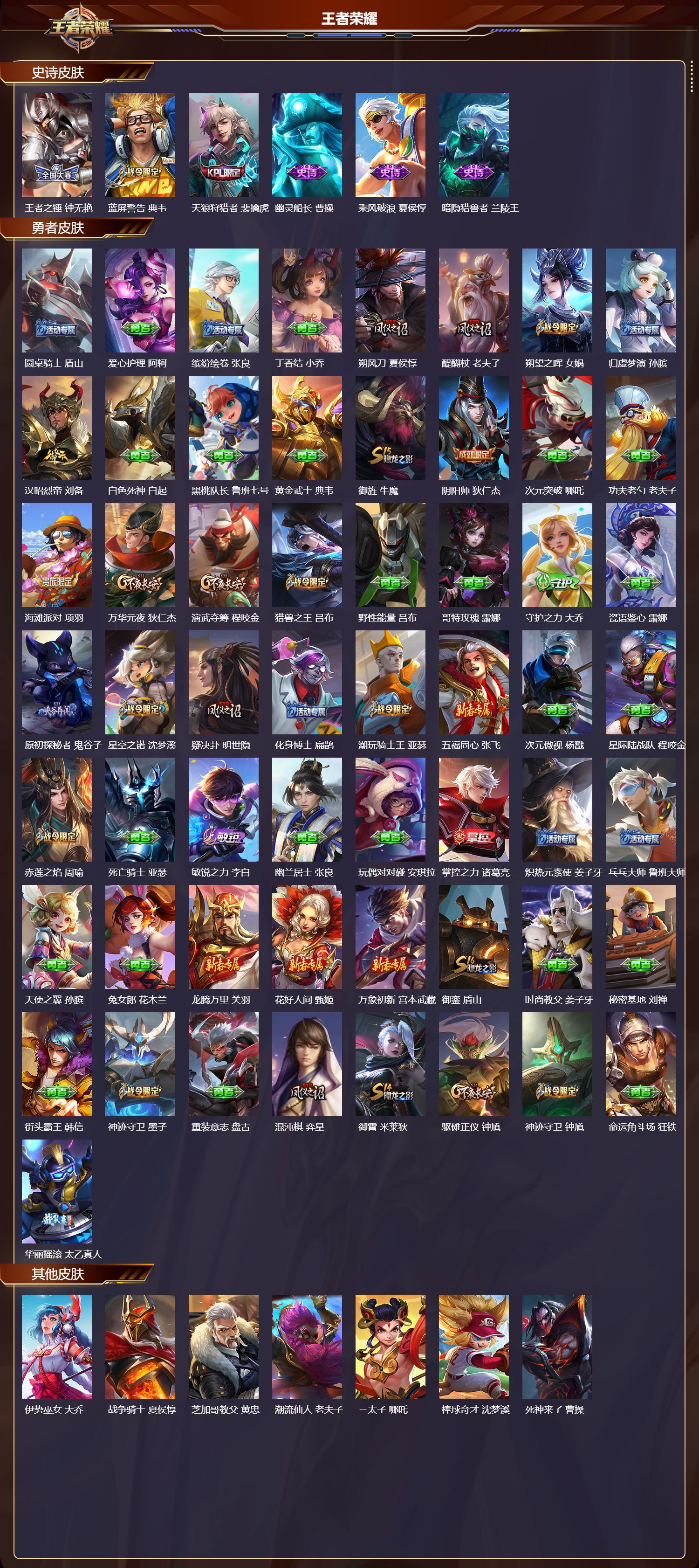 WZMK3440074王者荣耀账号详情图3