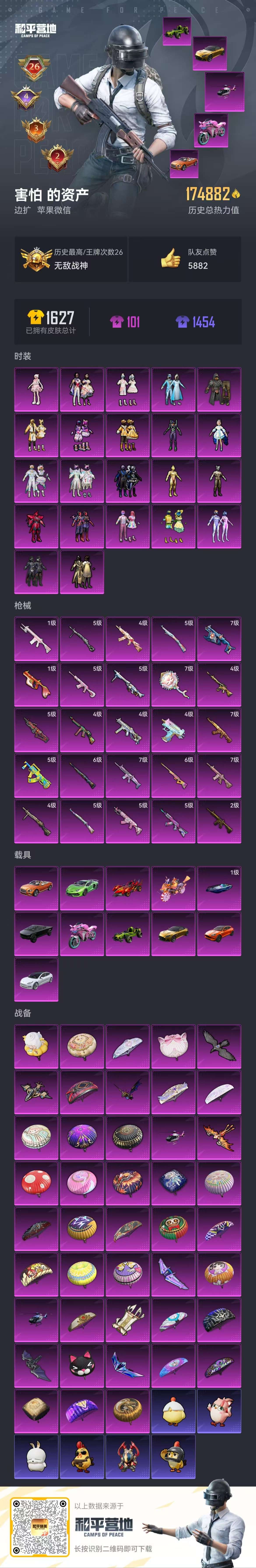 HPSJ3434459和平精英账号详情图3