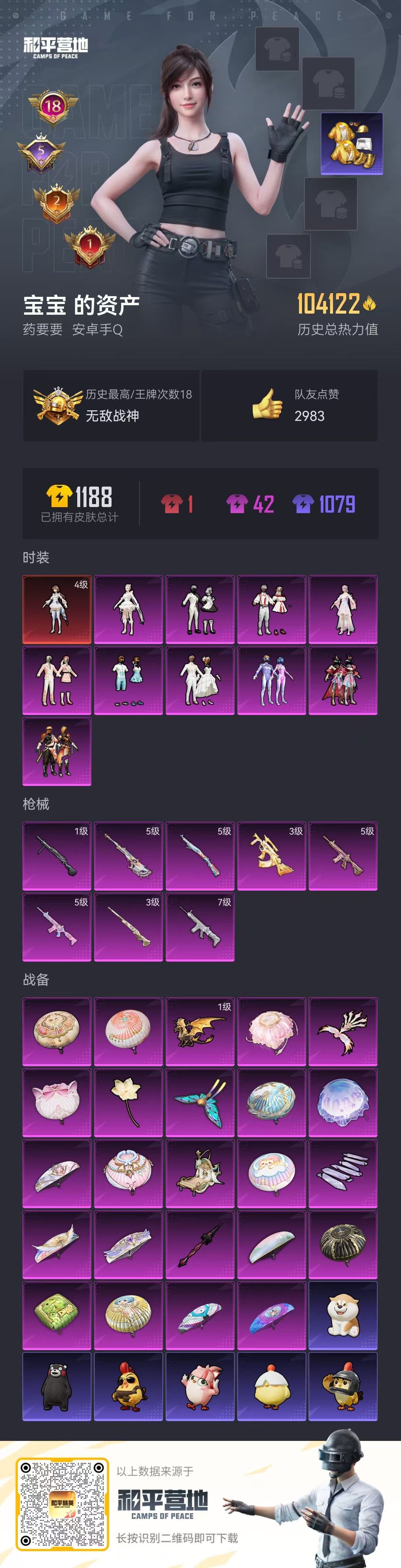 HPSJ3437486和平精英账号详情图4