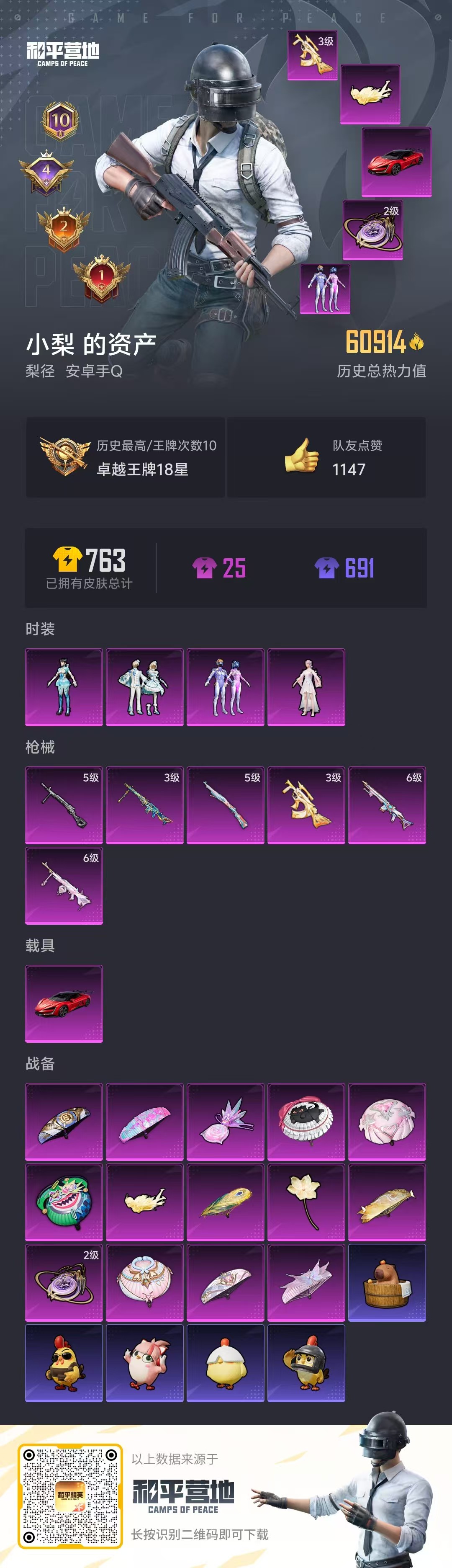 HPSJ3437485和平精英账号详情图3