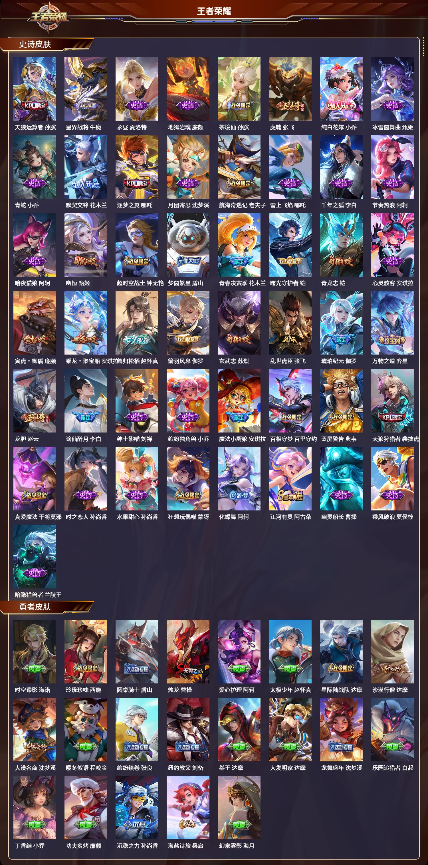 WZLX4220920王者荣耀账号详情图6 WZLX4220920王者荣耀账号详情图6