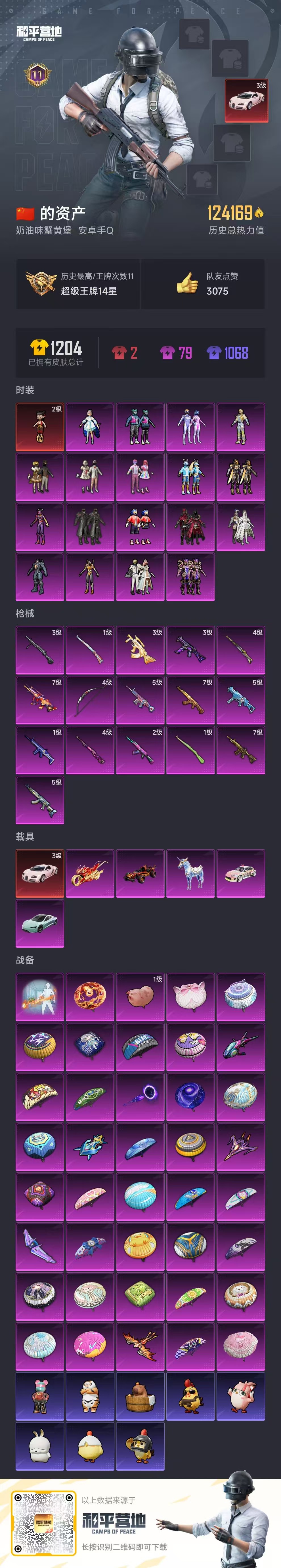 HPSJ3435484和平精英账号详情图2