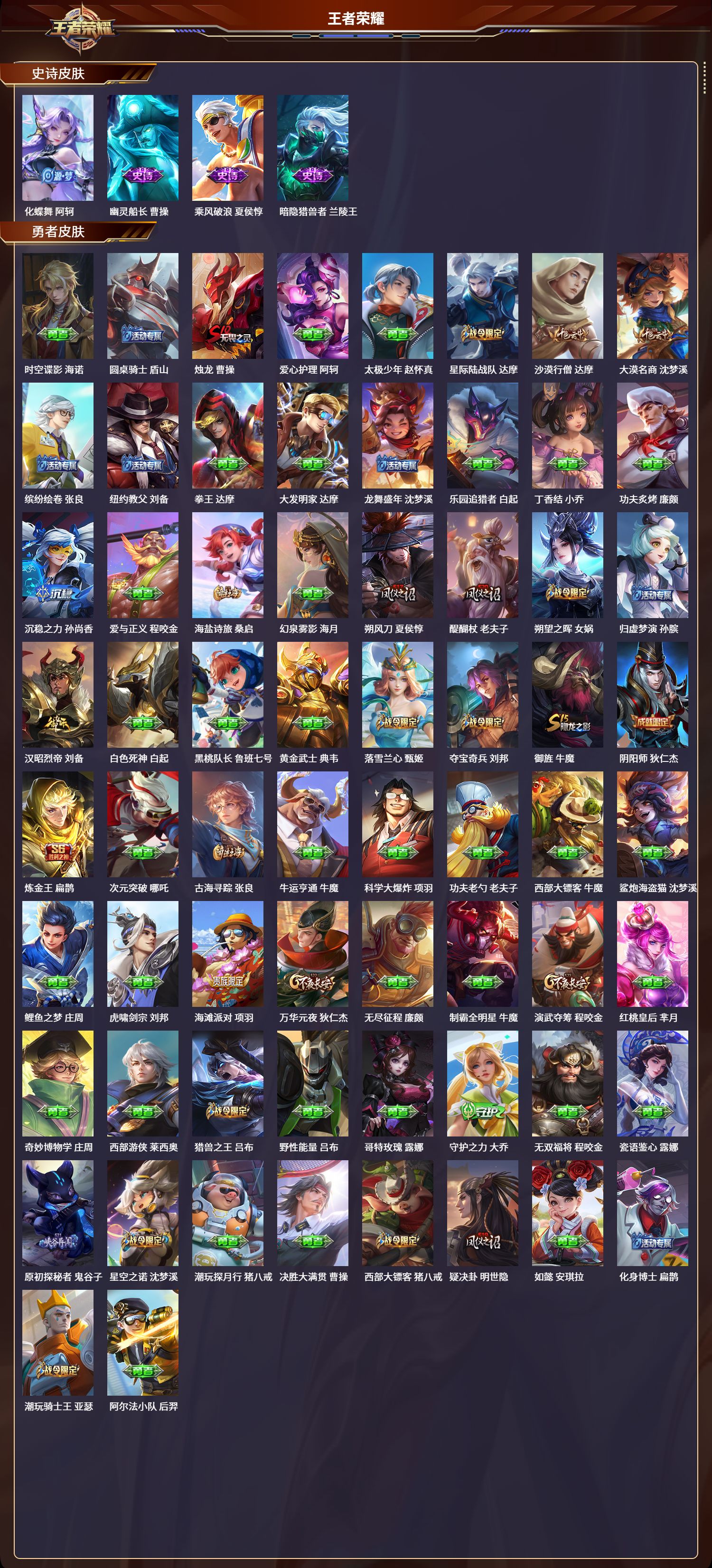 WZLX4220877王者荣耀账号详情图5