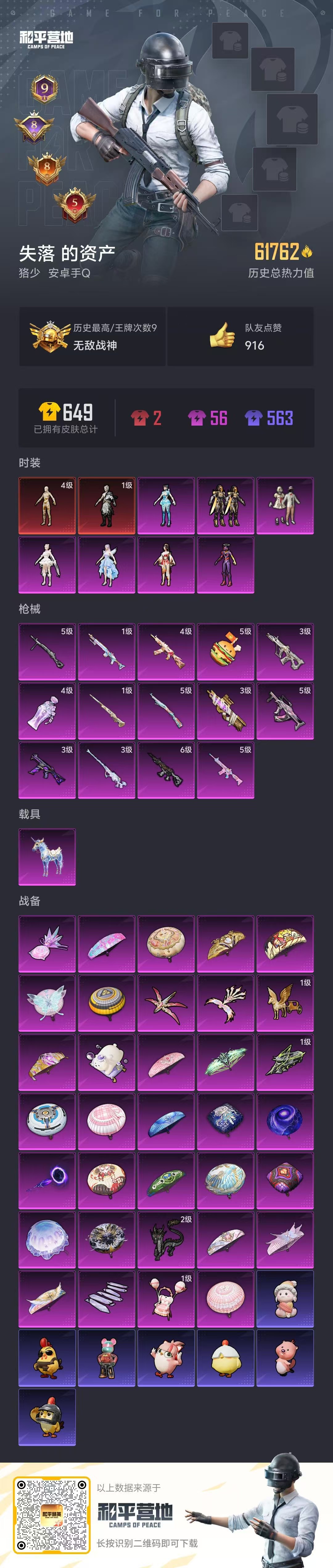 HPSJ3439465和平精英账号详情图4