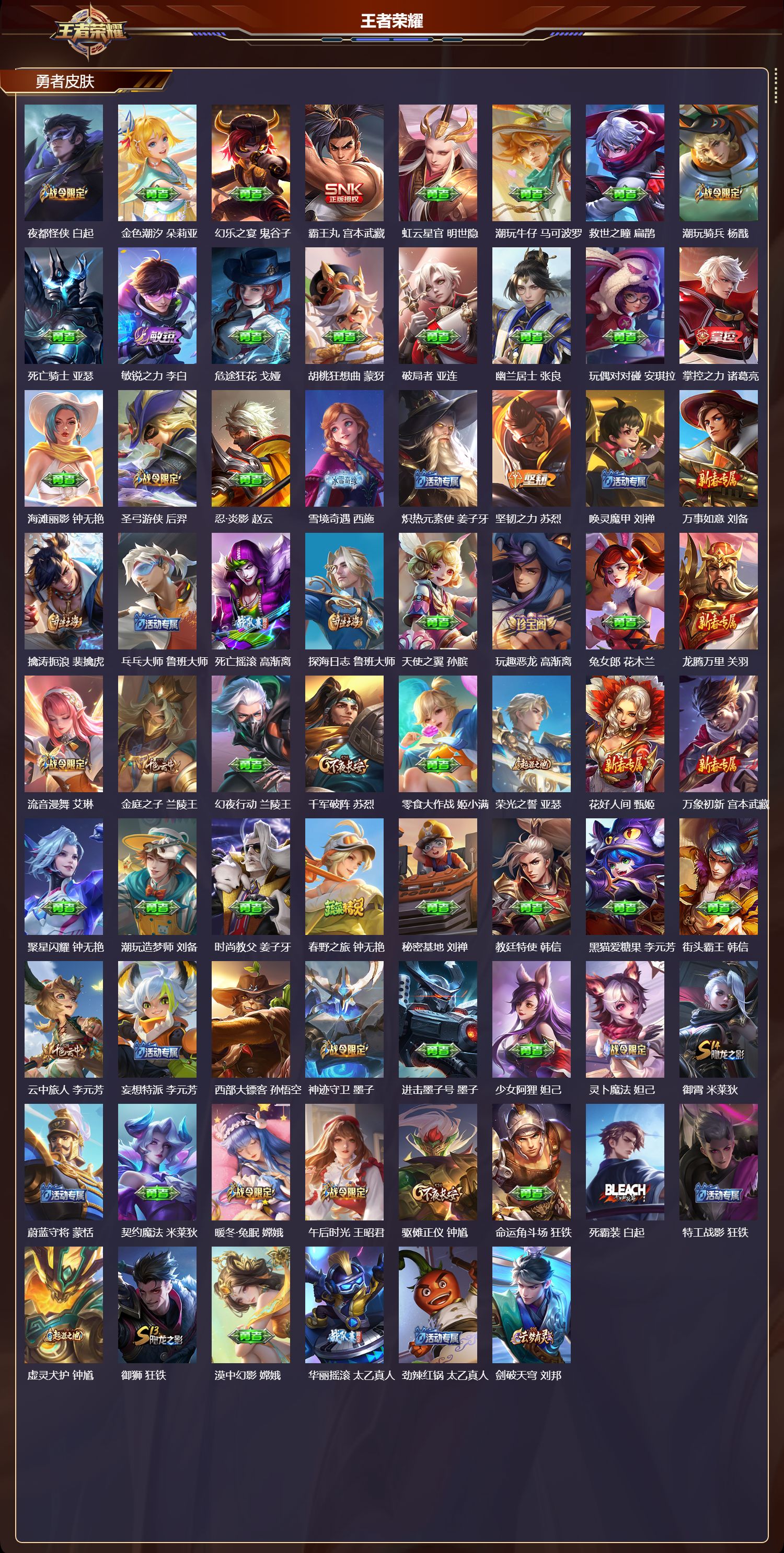 WZMK3442745王者荣耀账号详情图4