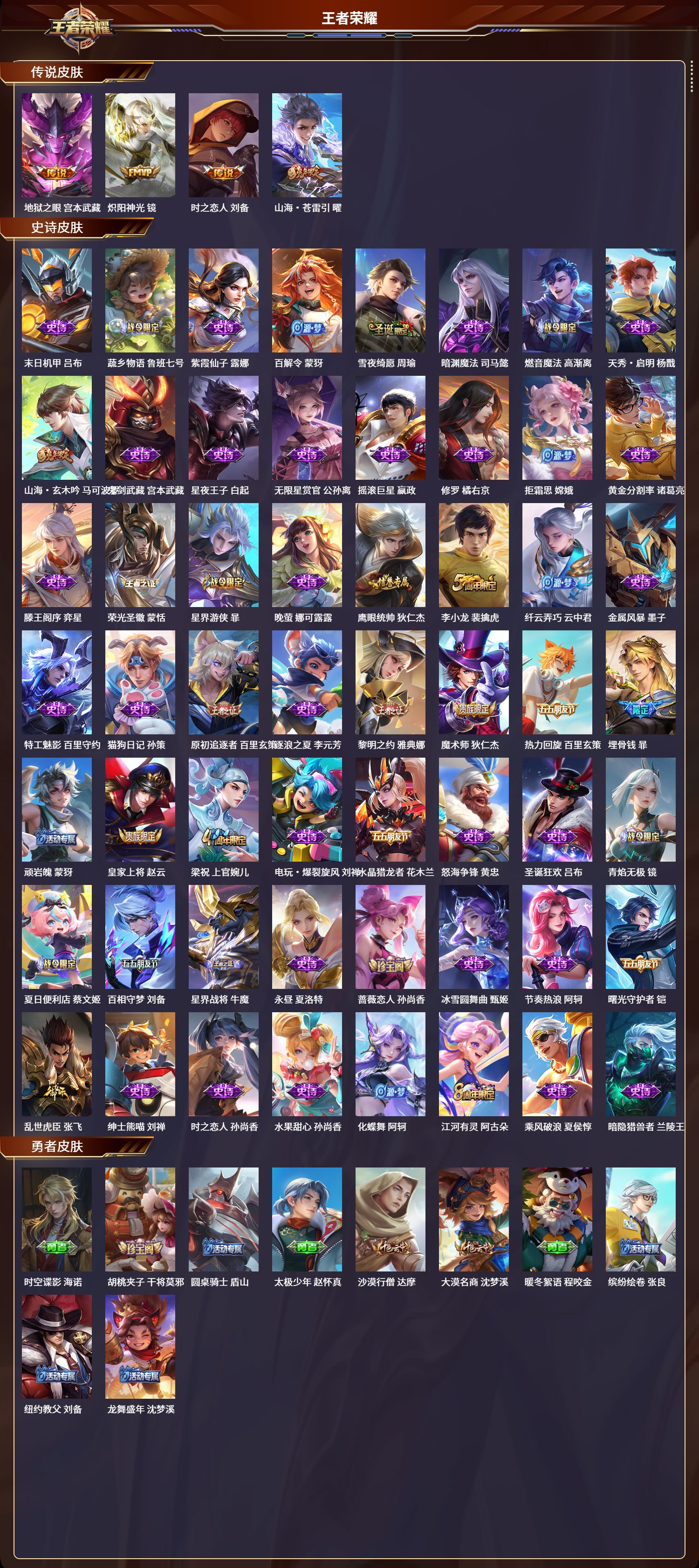 WZLX4220899王者荣耀账号详情图3