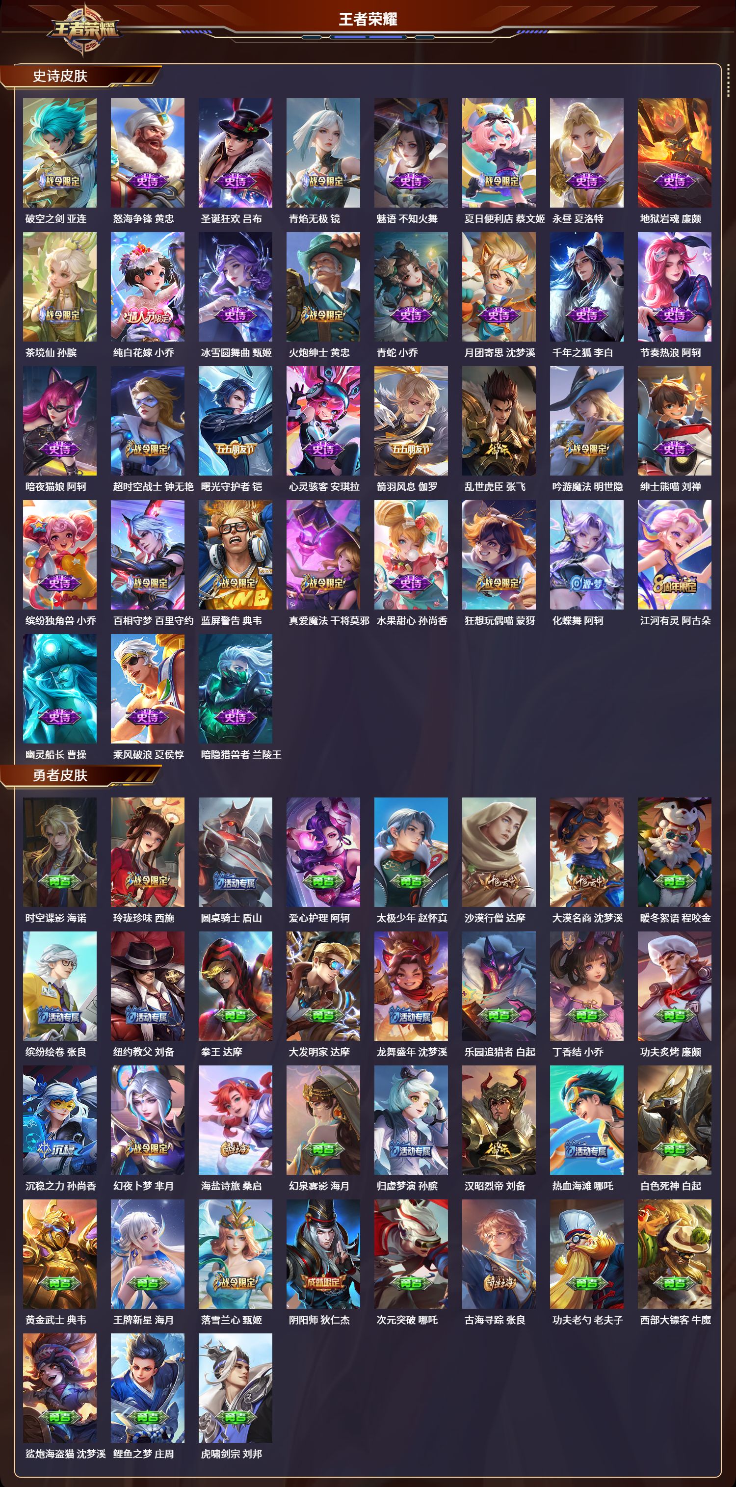 WZLX4220890王者荣耀账号详情图4