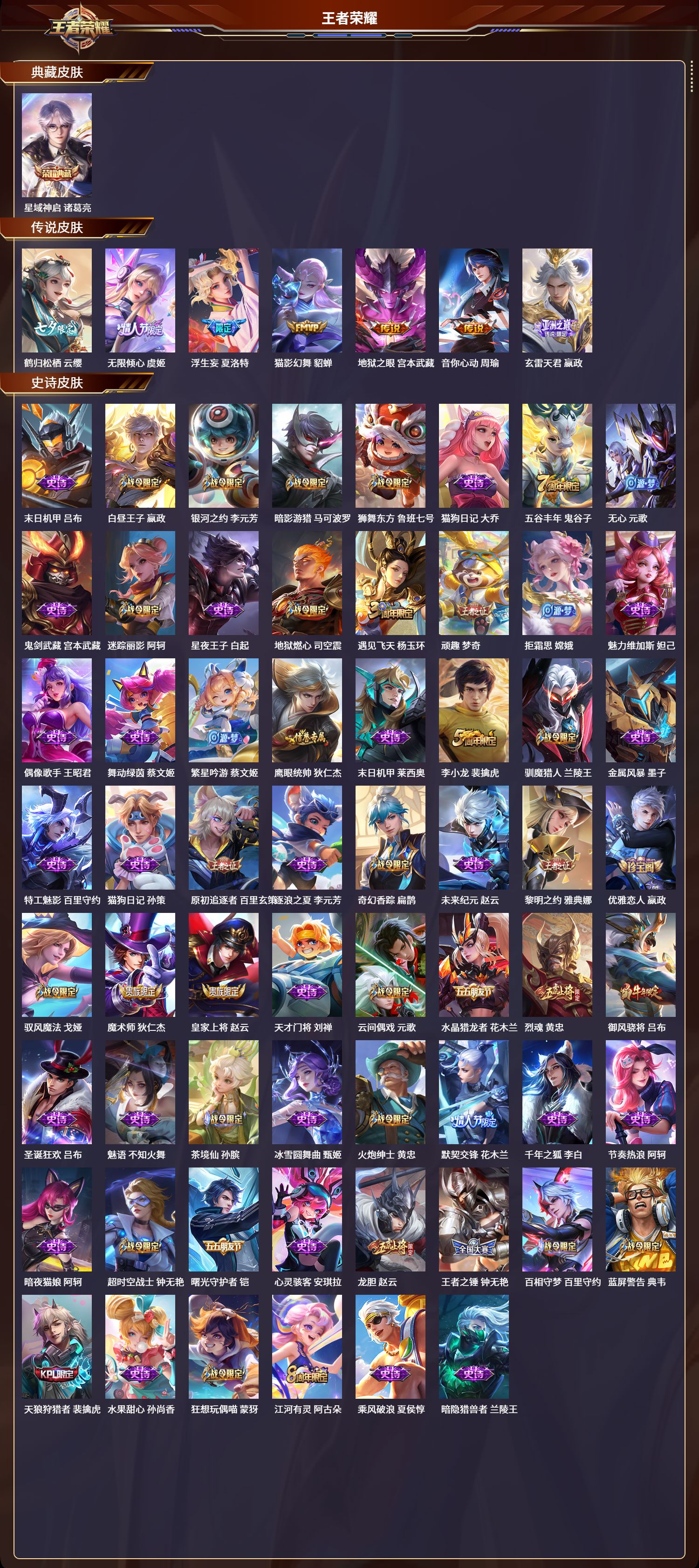 WZLX4220865王者荣耀账号详情图3