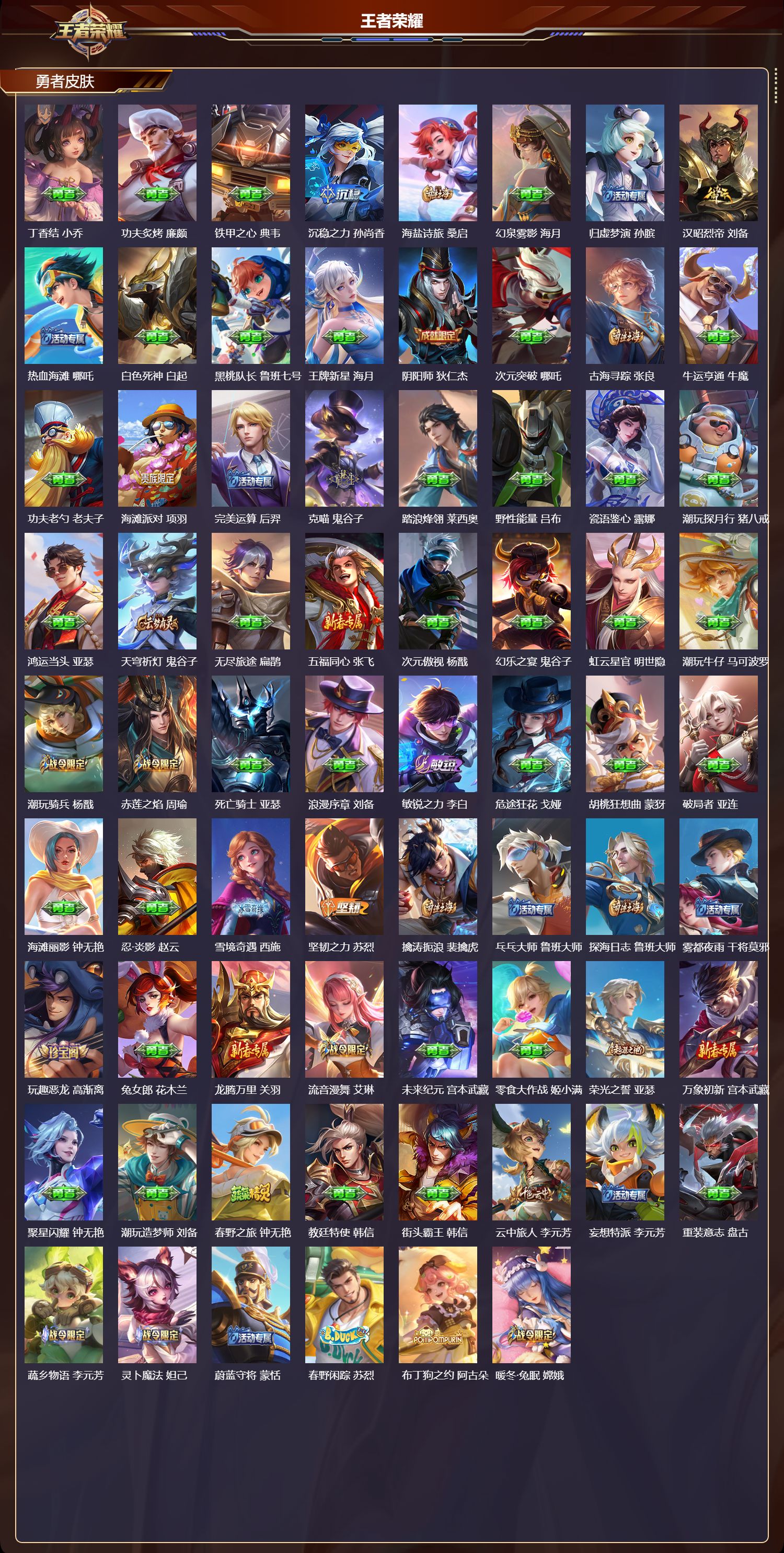 WZMK3442730王者荣耀账号详情图4