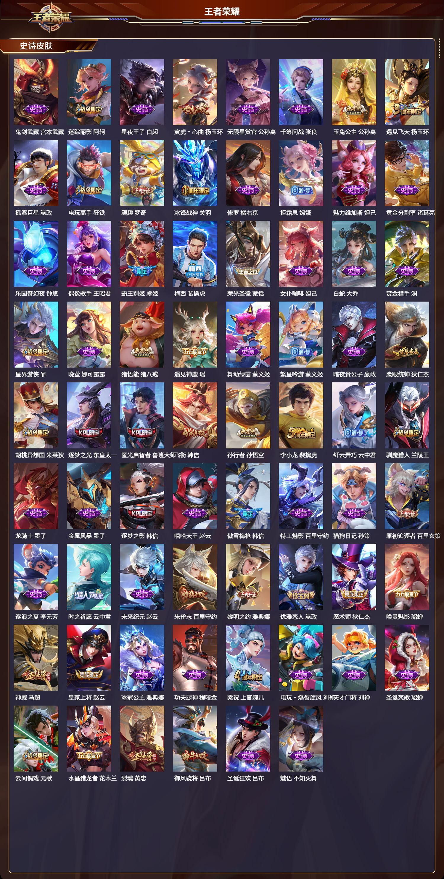 WZLX4220885王者荣耀账号详情图4