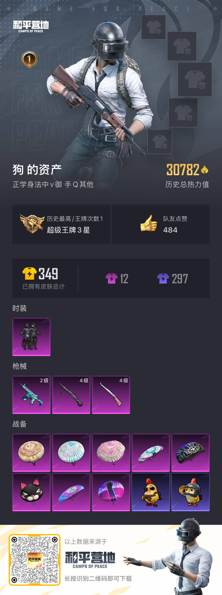 HPSJ3439413和平精英账号详情图3 HPSJ3439413和平精英账号详情图3