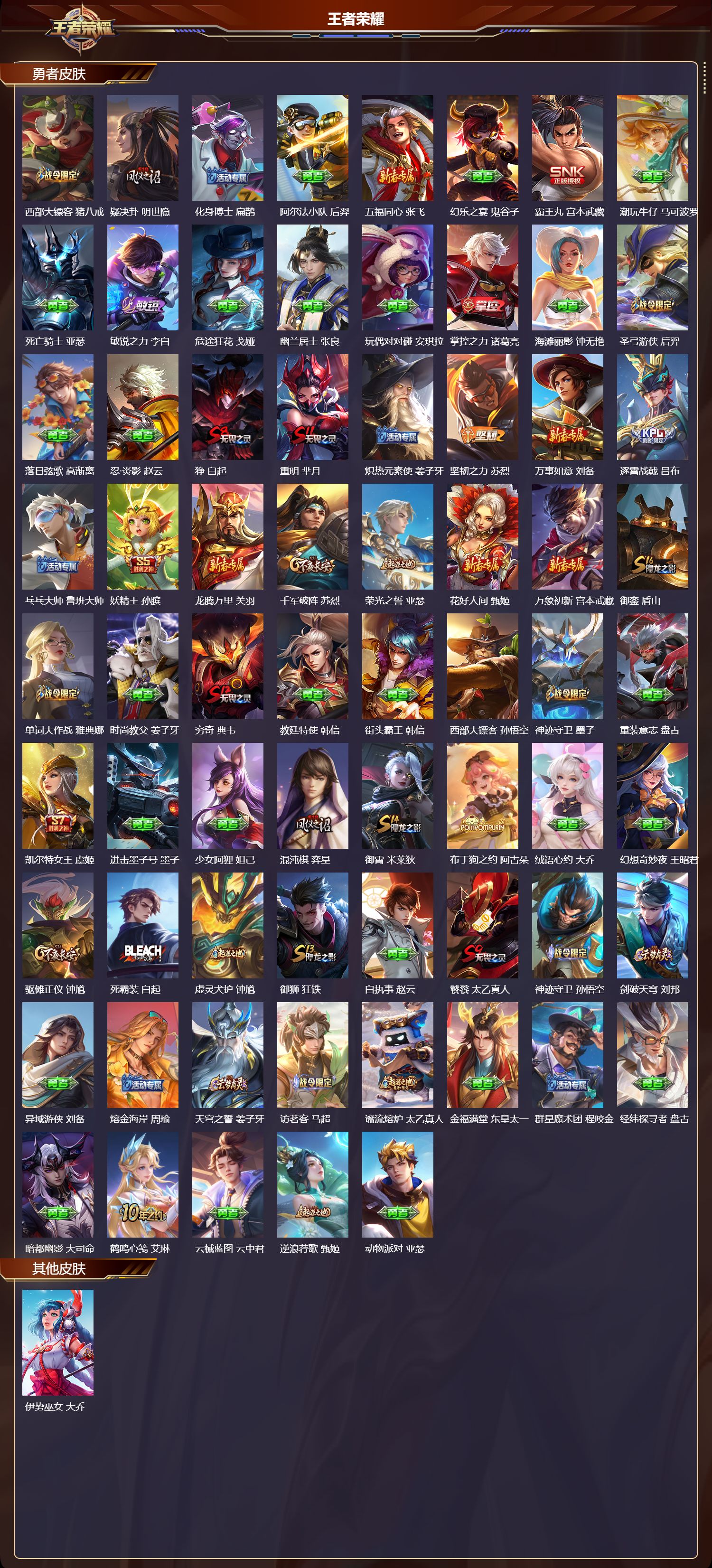 WZMK3442731王者荣耀账号详情图4