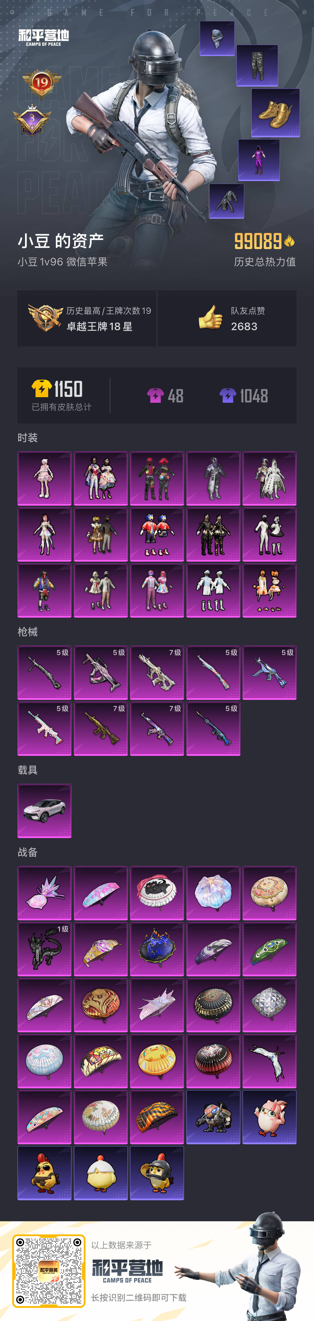 HPSJ3435455和平精英账号详情图4