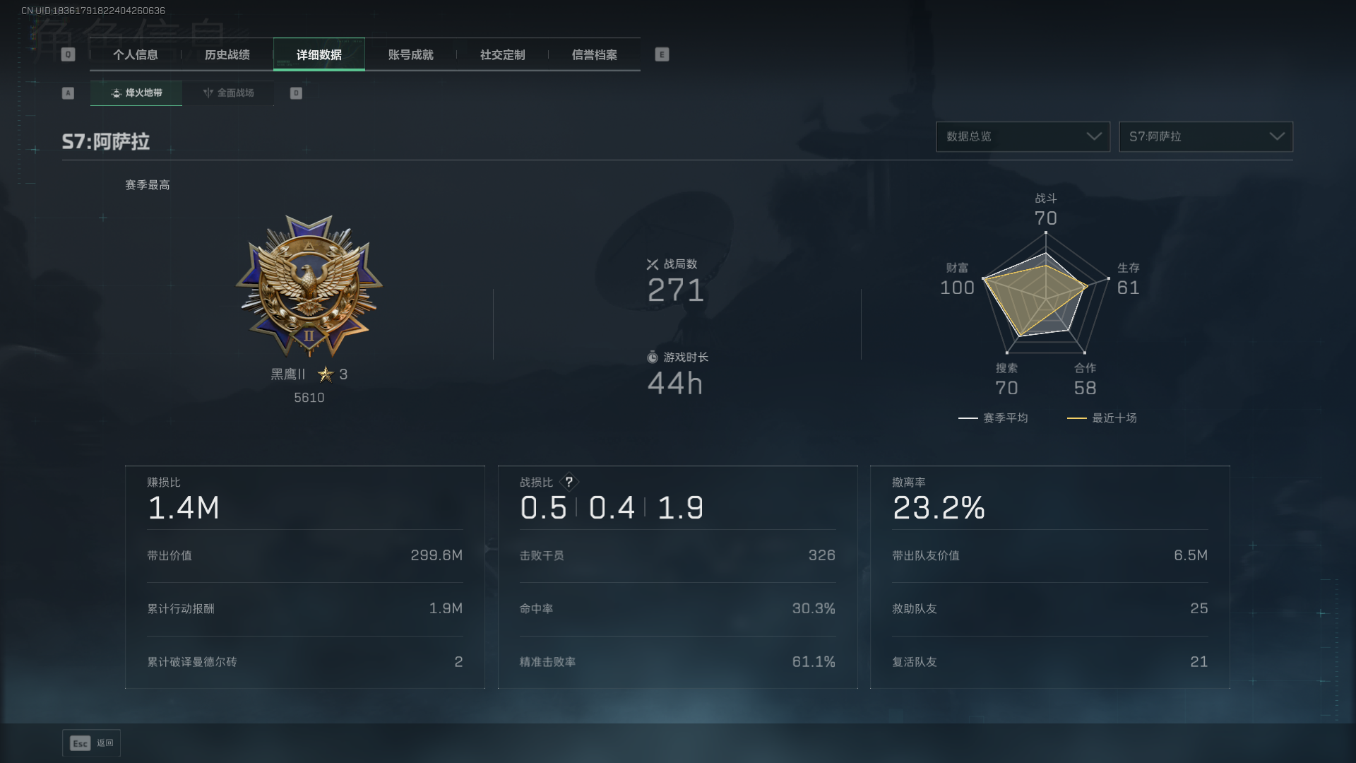 SJZCMW390497三角洲行动账号详情图4