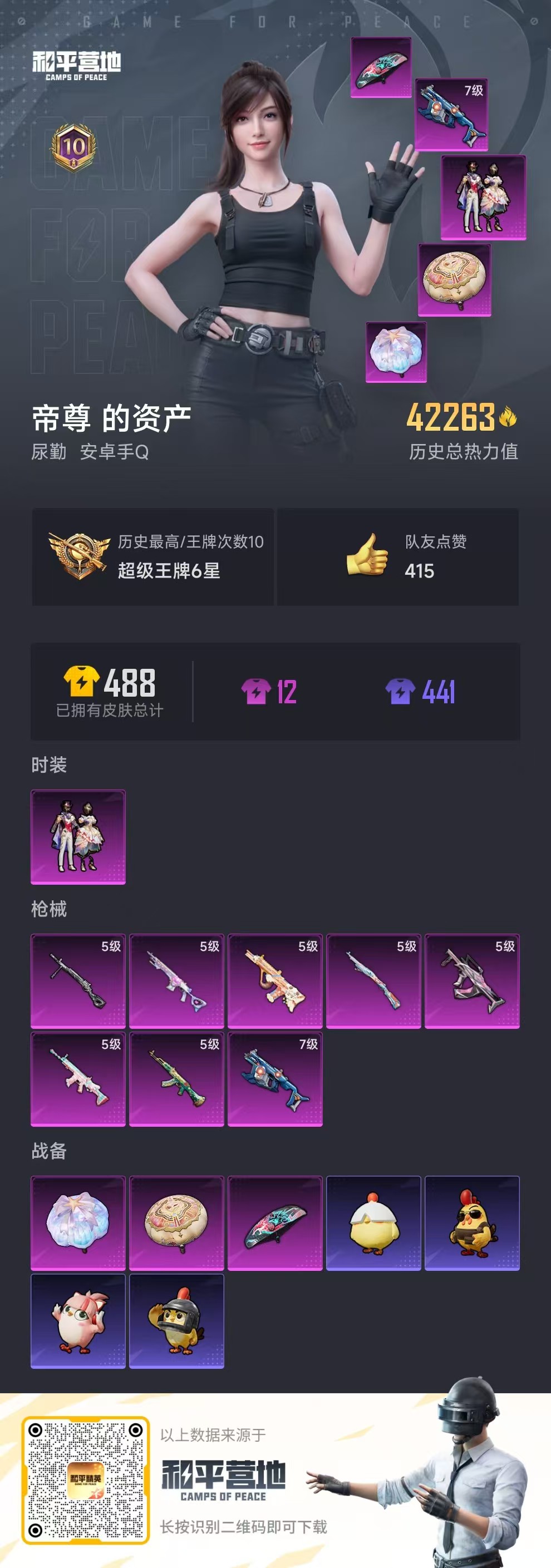 HPSJ3439462和平精英账号详情图4