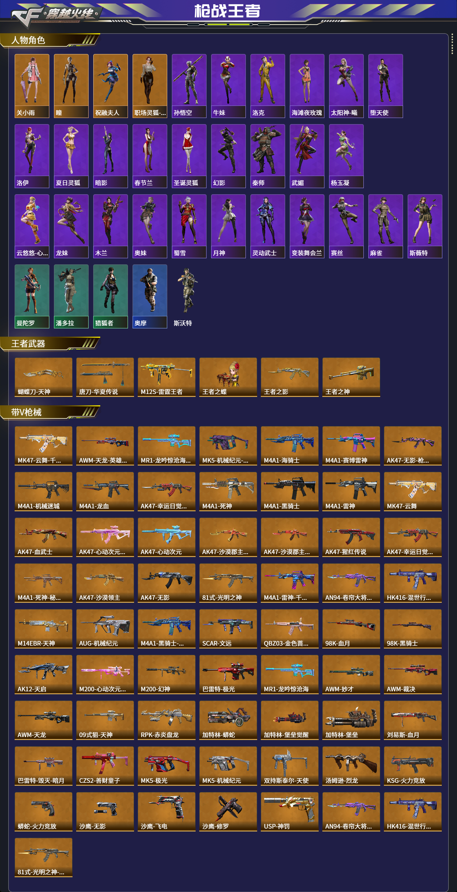 CFMFFWY42227枪战王者账号详情图2