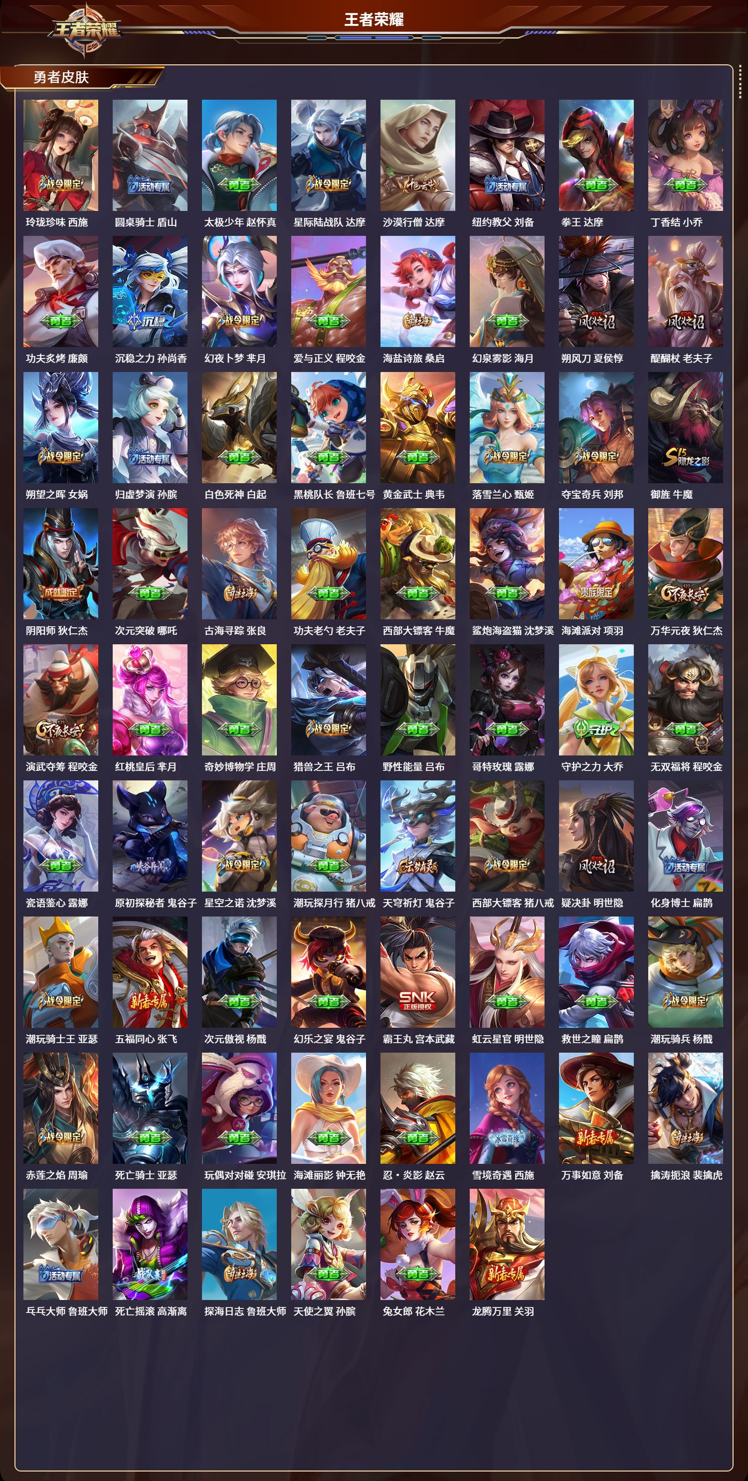 WZLX4220865王者荣耀账号详情图4