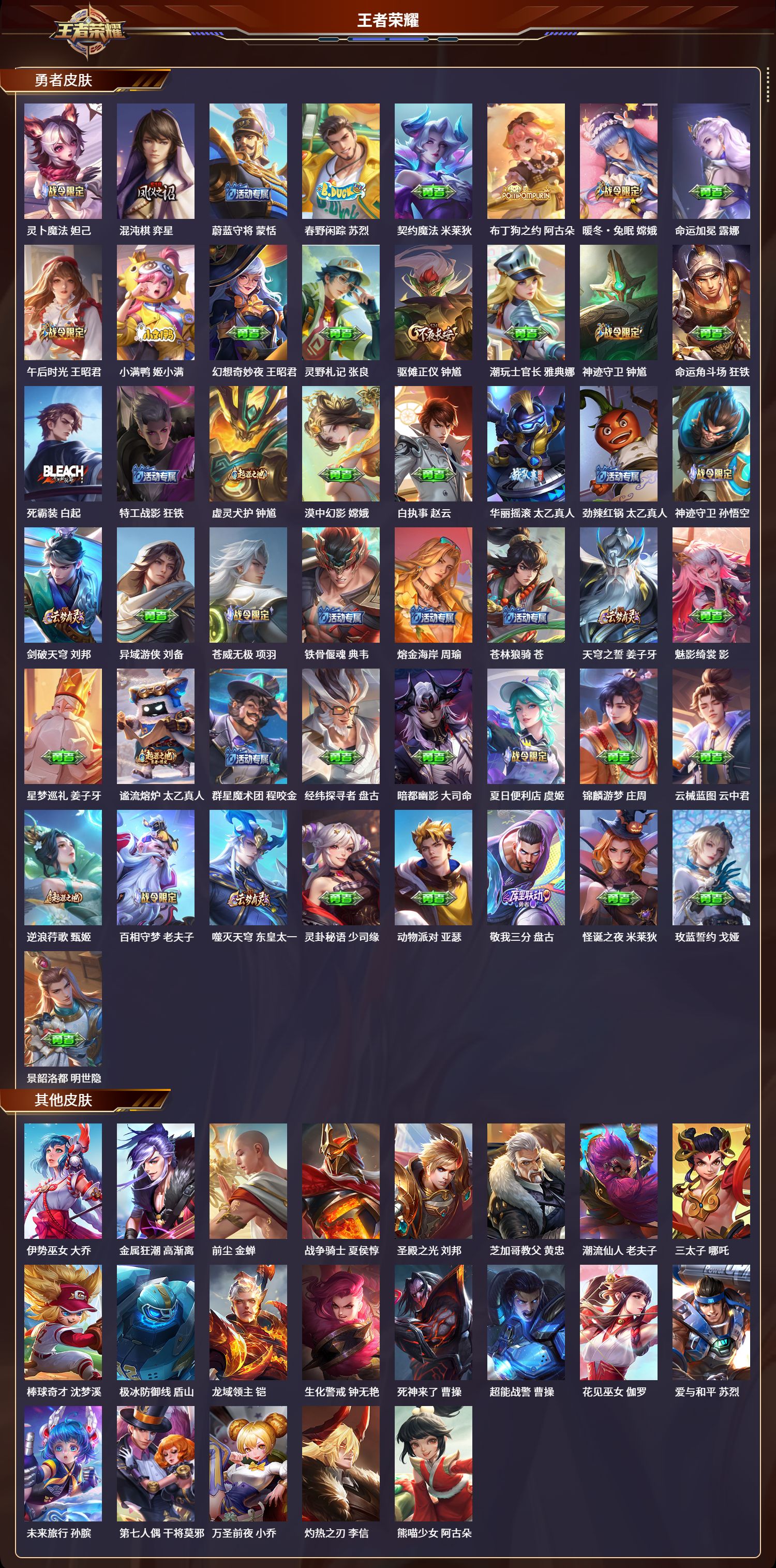 WZLX4220927王者荣耀账号详情图8