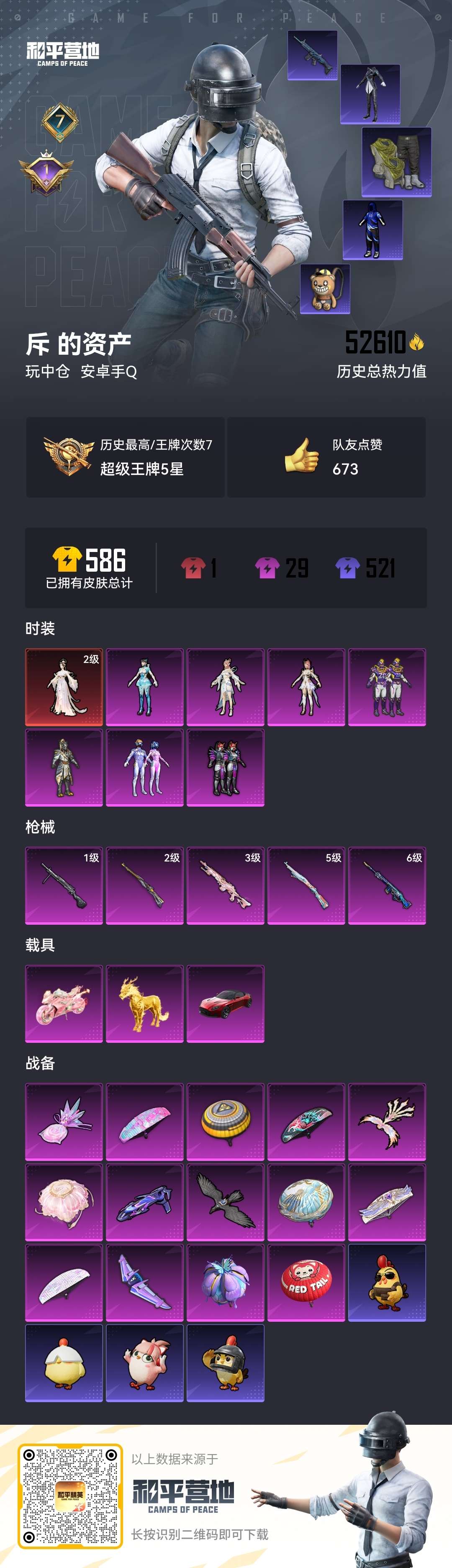 HPSJ3435148和平精英账号详情图4