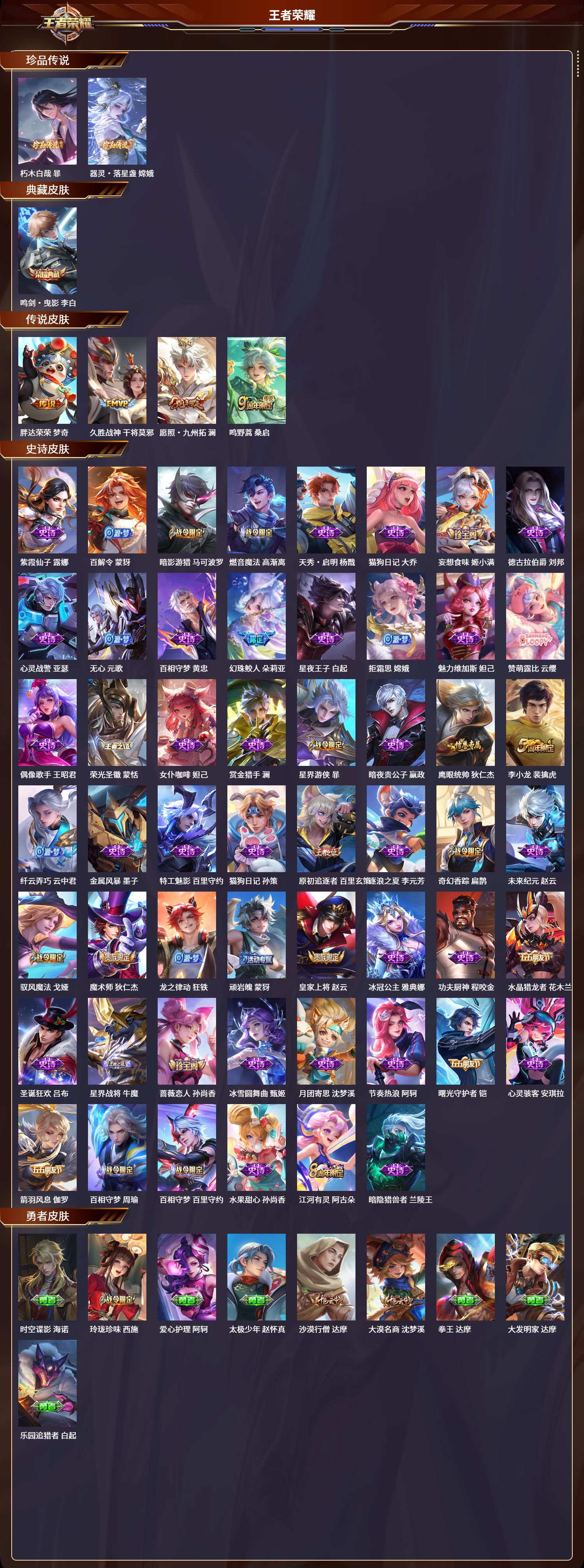 WZLX4220931王者荣耀账号详情图3