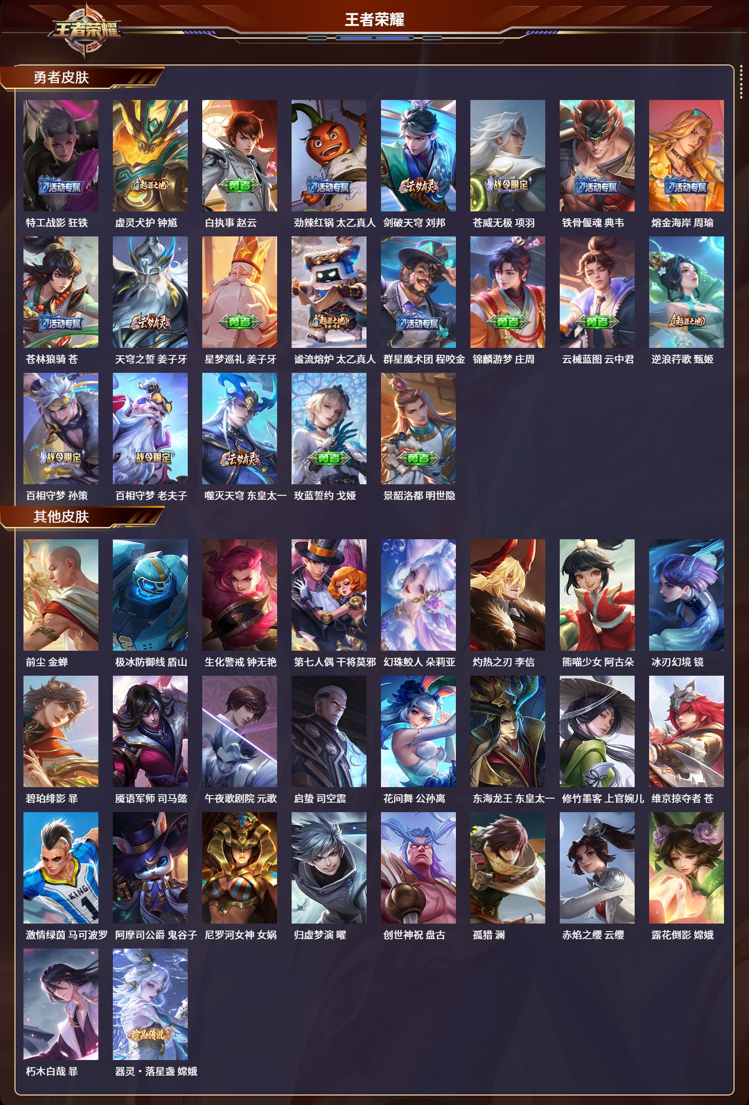 WZLX4220931王者荣耀账号详情图5