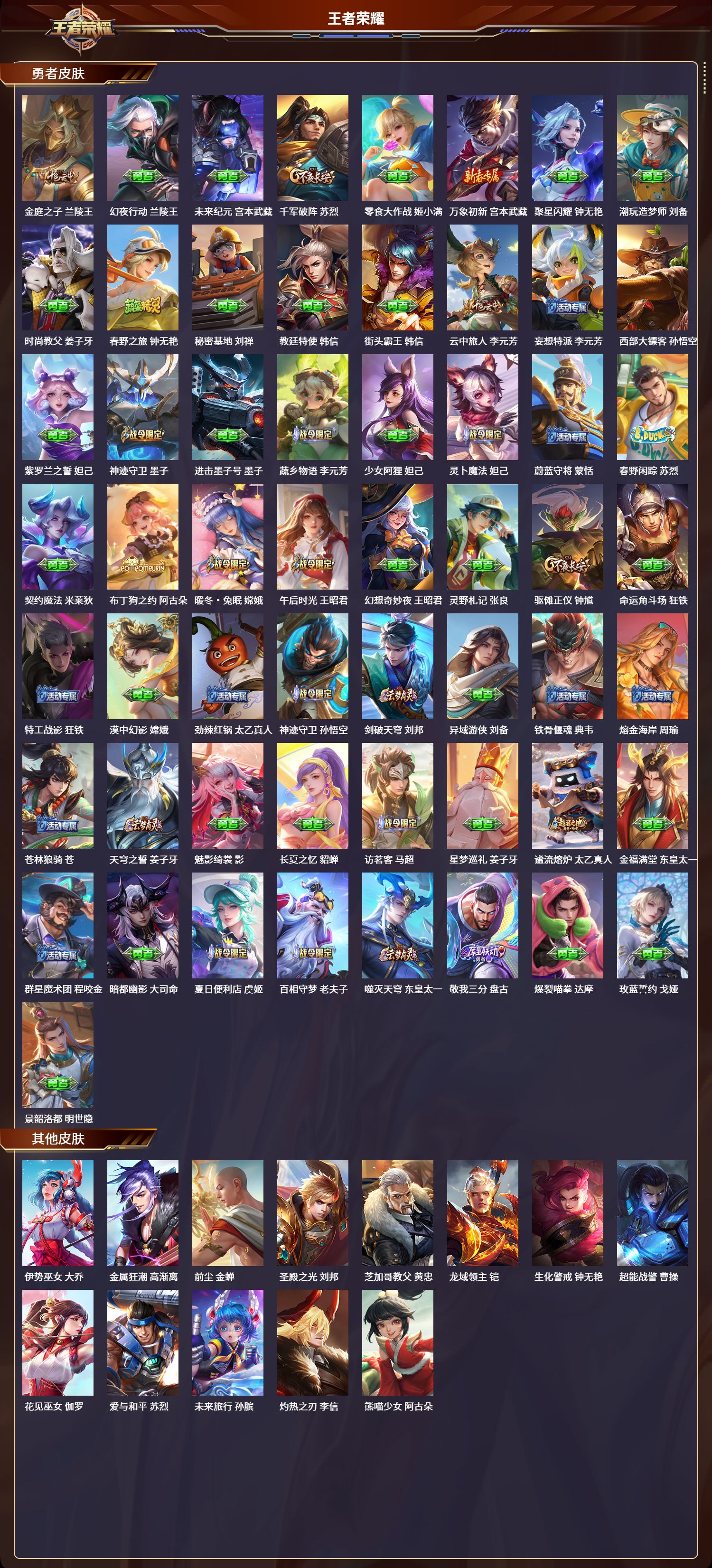 WZLX4220878王者荣耀账号详情图6