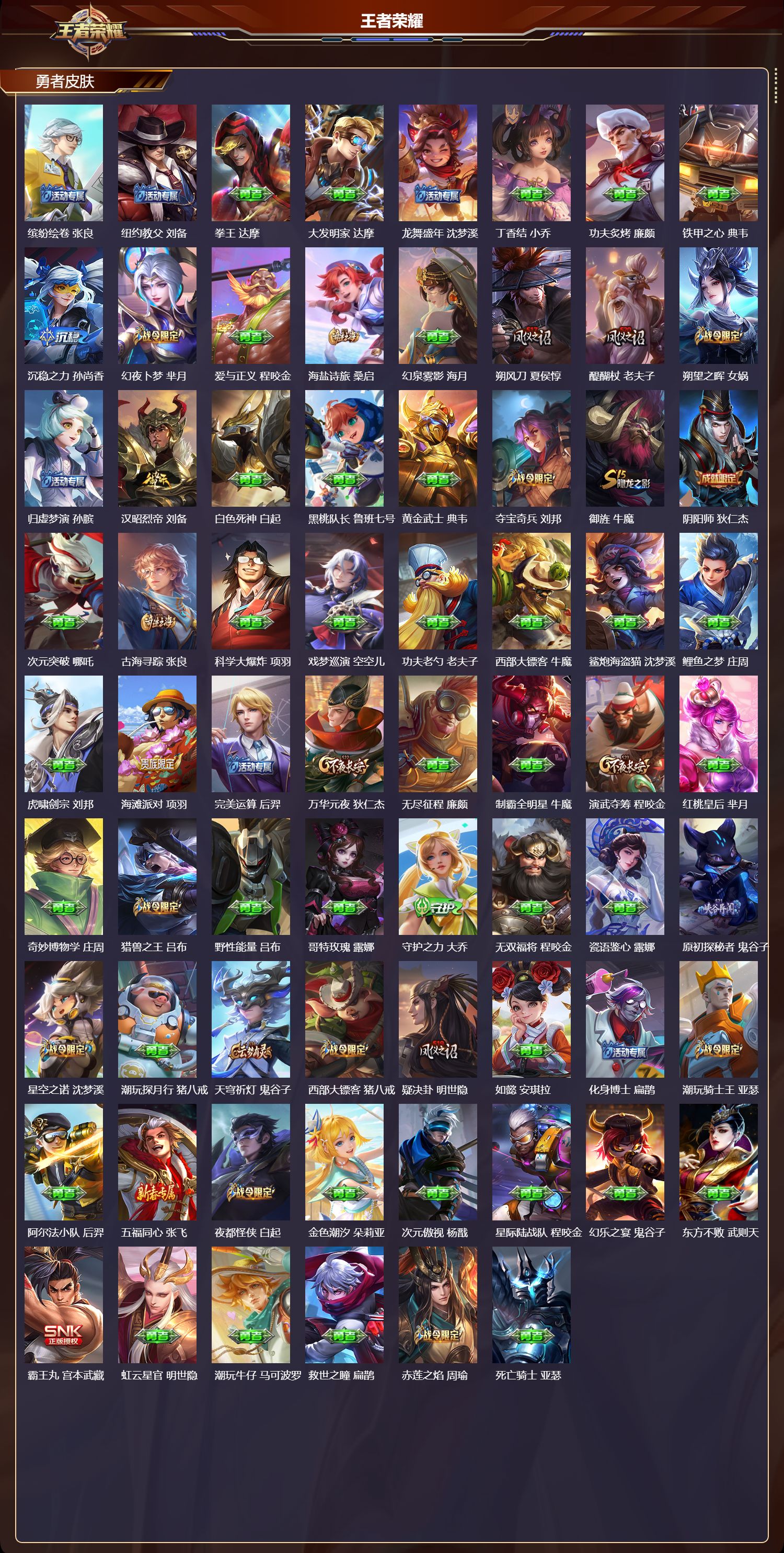 WZMK3442746王者荣耀账号详情图5