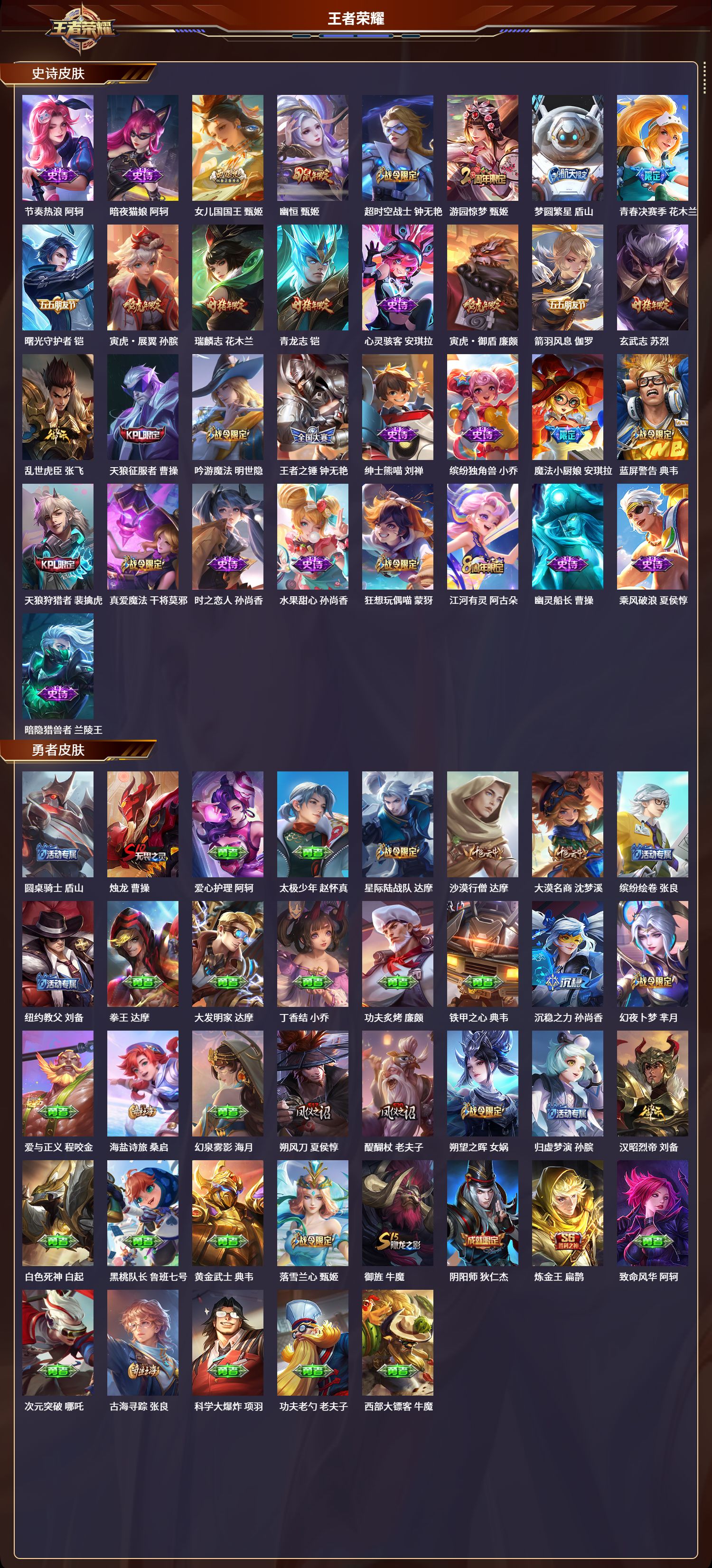 WZLX4220887王者荣耀账号详情图6 WZLX4220887王者荣耀账号详情图6