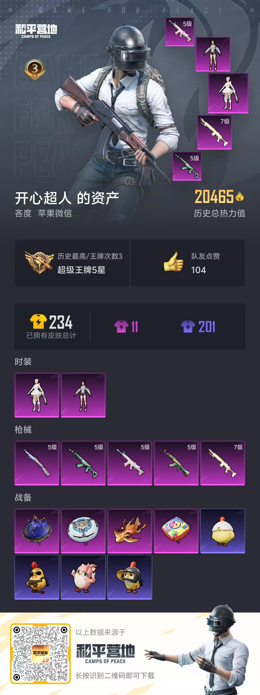 HPSJ3435404和平精英账号详情图3